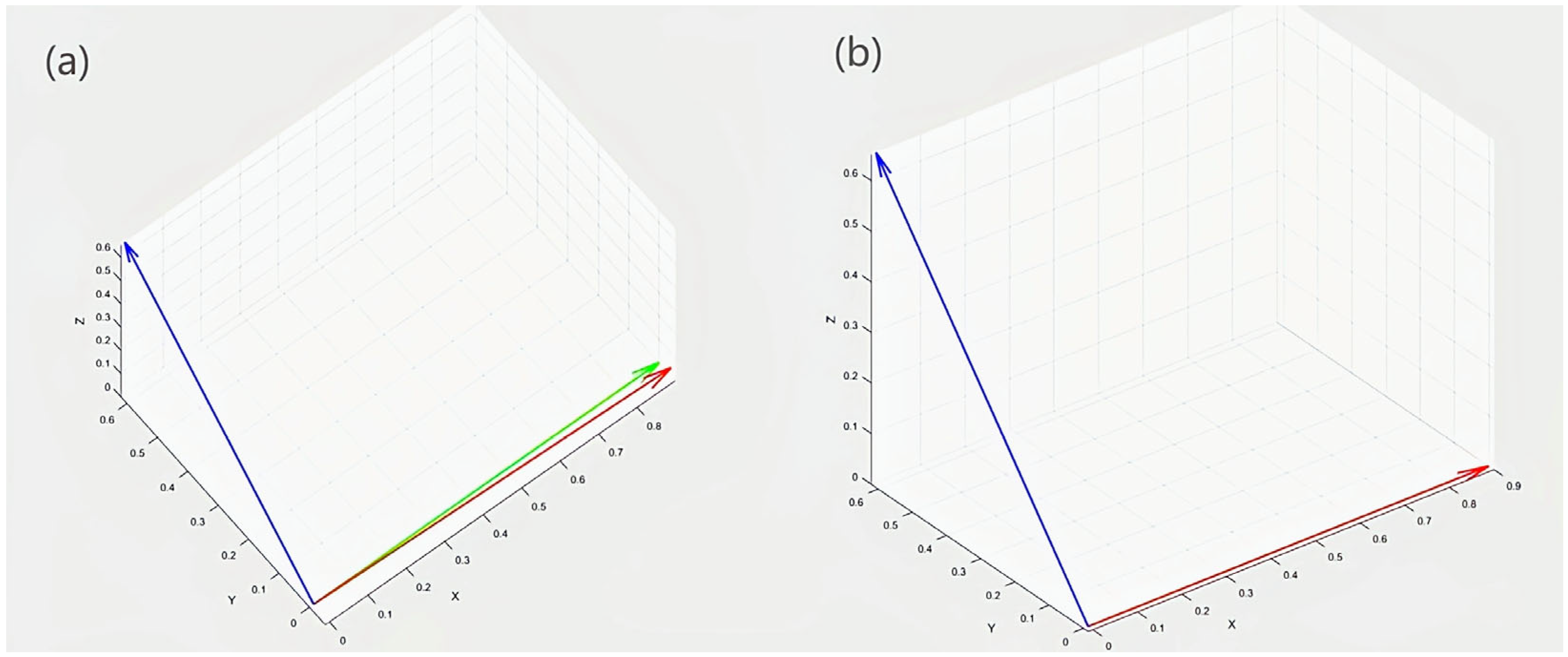 Buildings 15 02130 g011