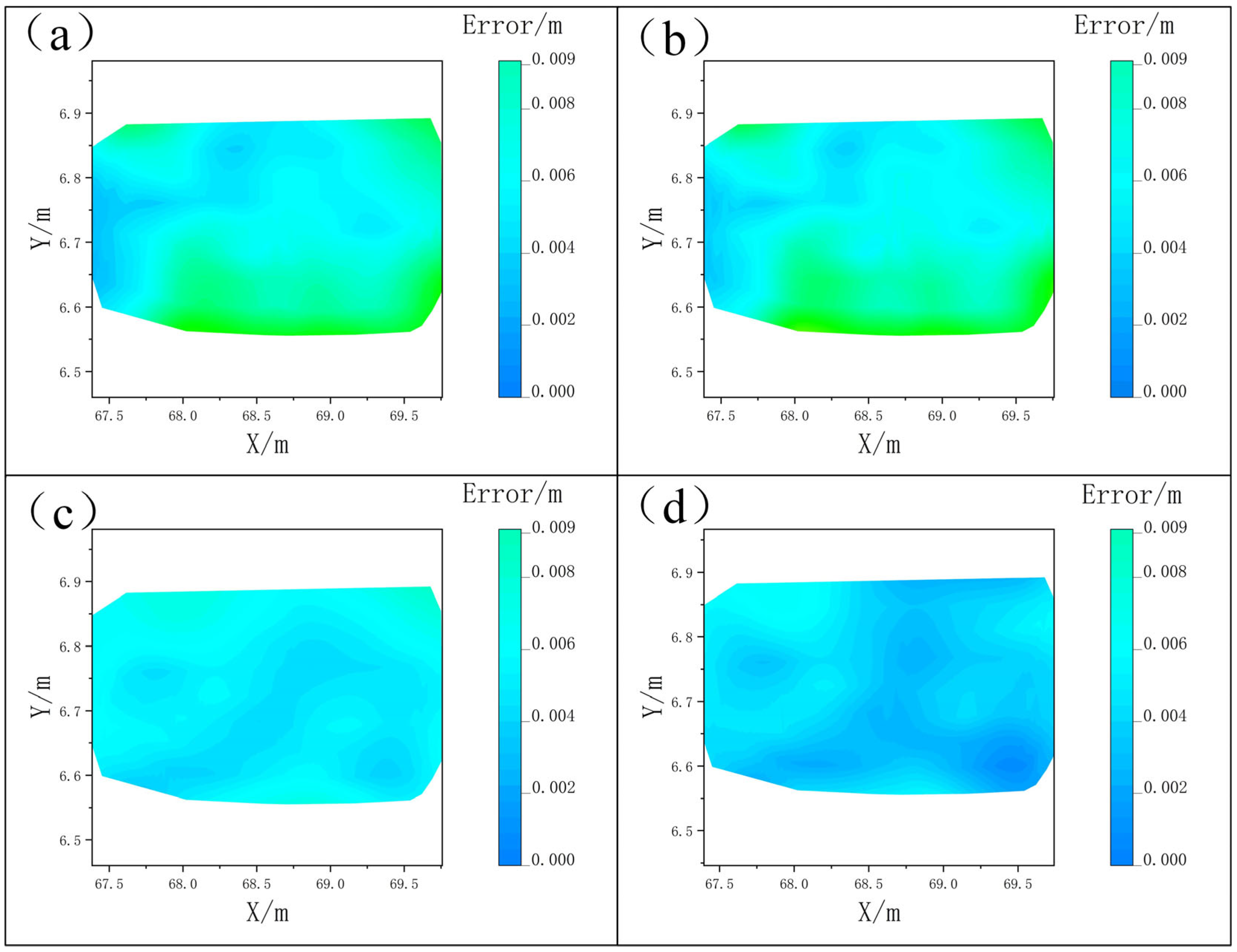 Buildings 15 02130 g017