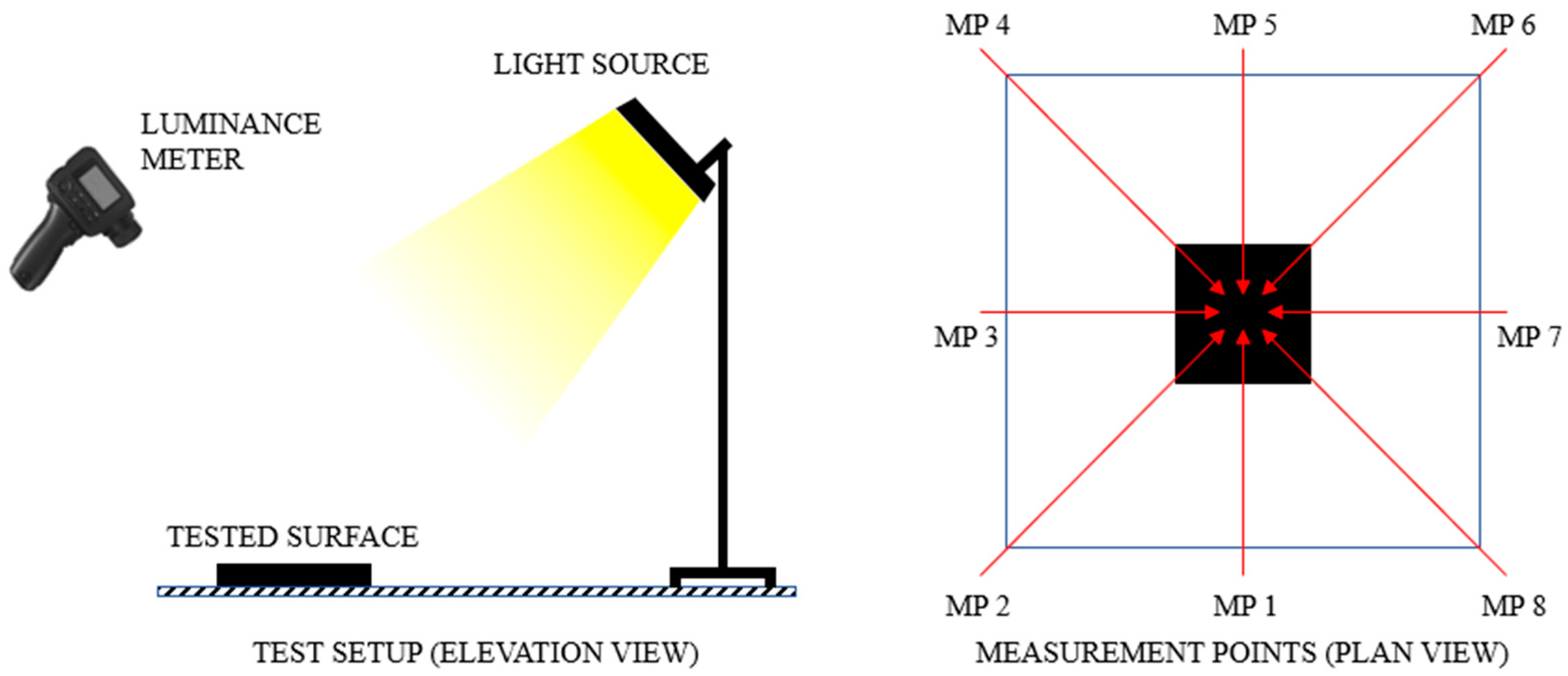 Buildings 15 02131 g005