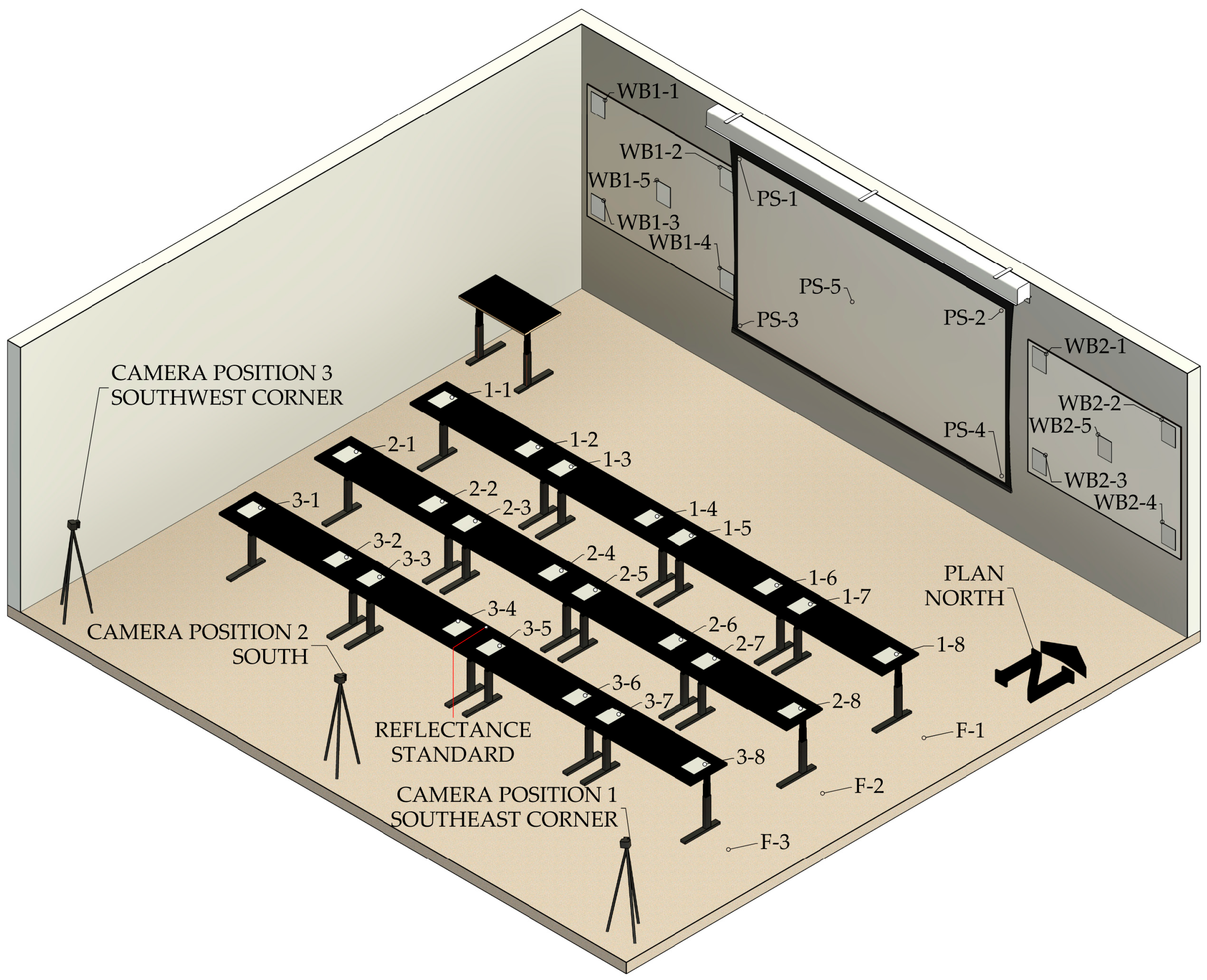 Buildings 15 02131 g008