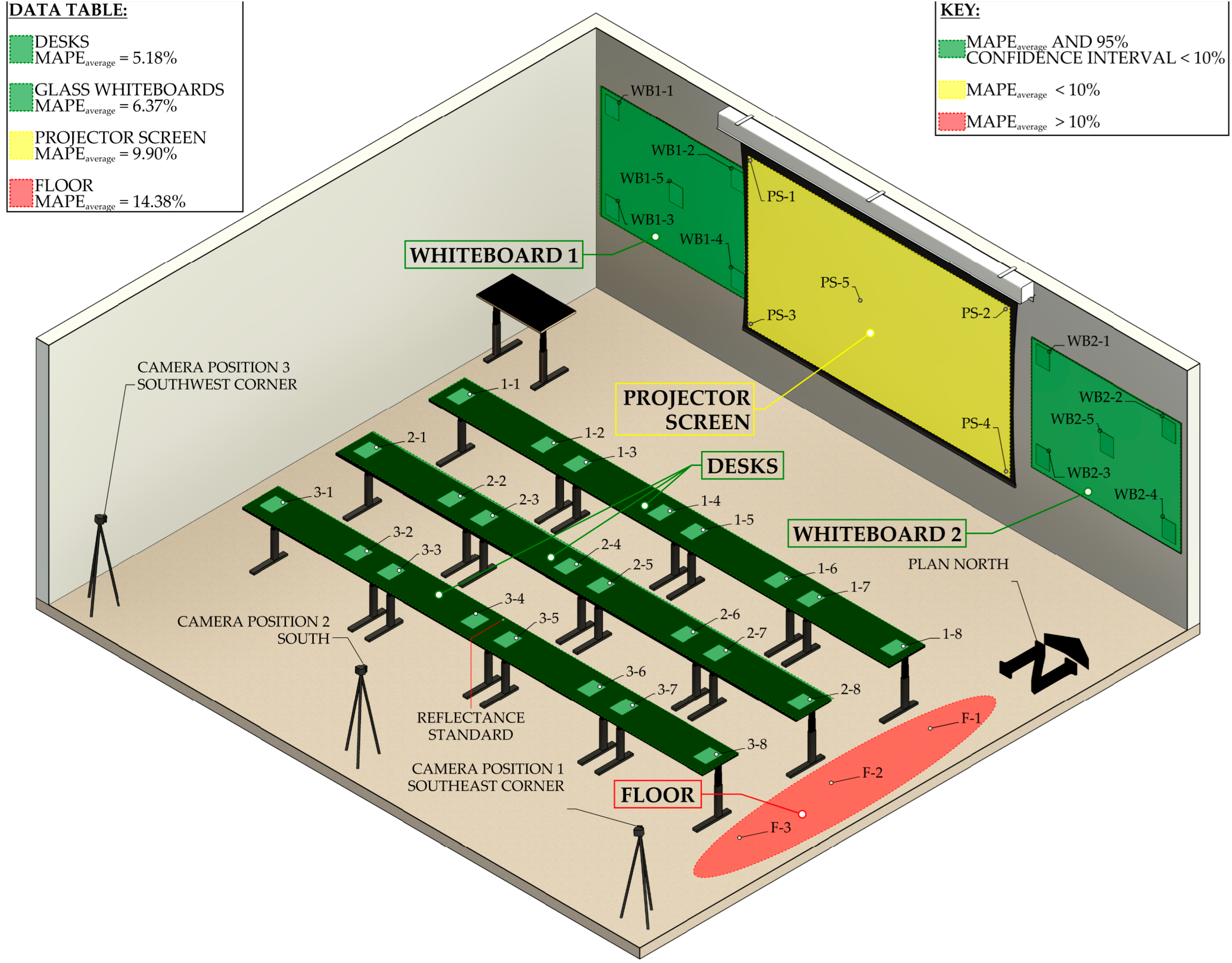 Buildings 15 02131 g013