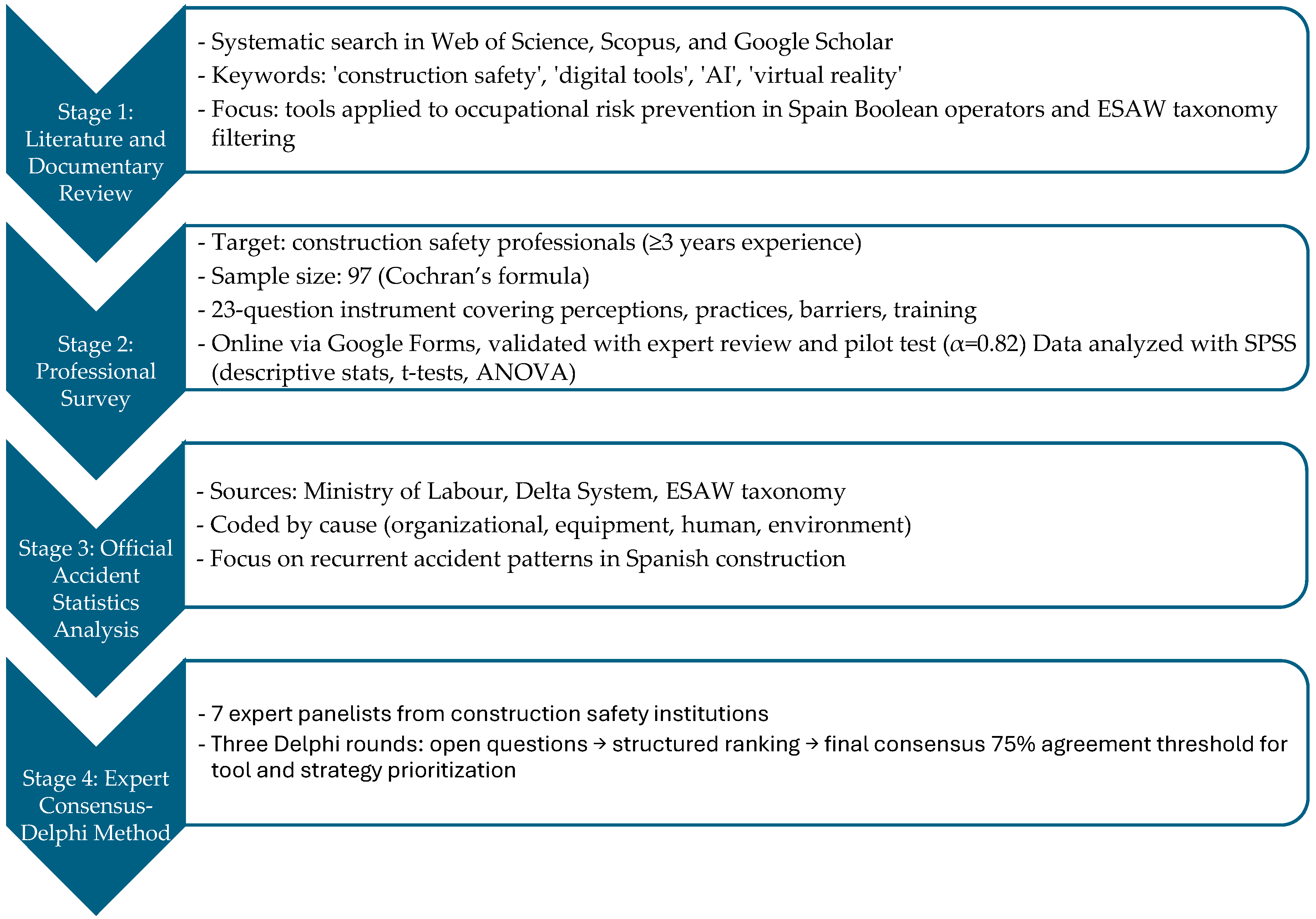 Buildings 15 02132 g002