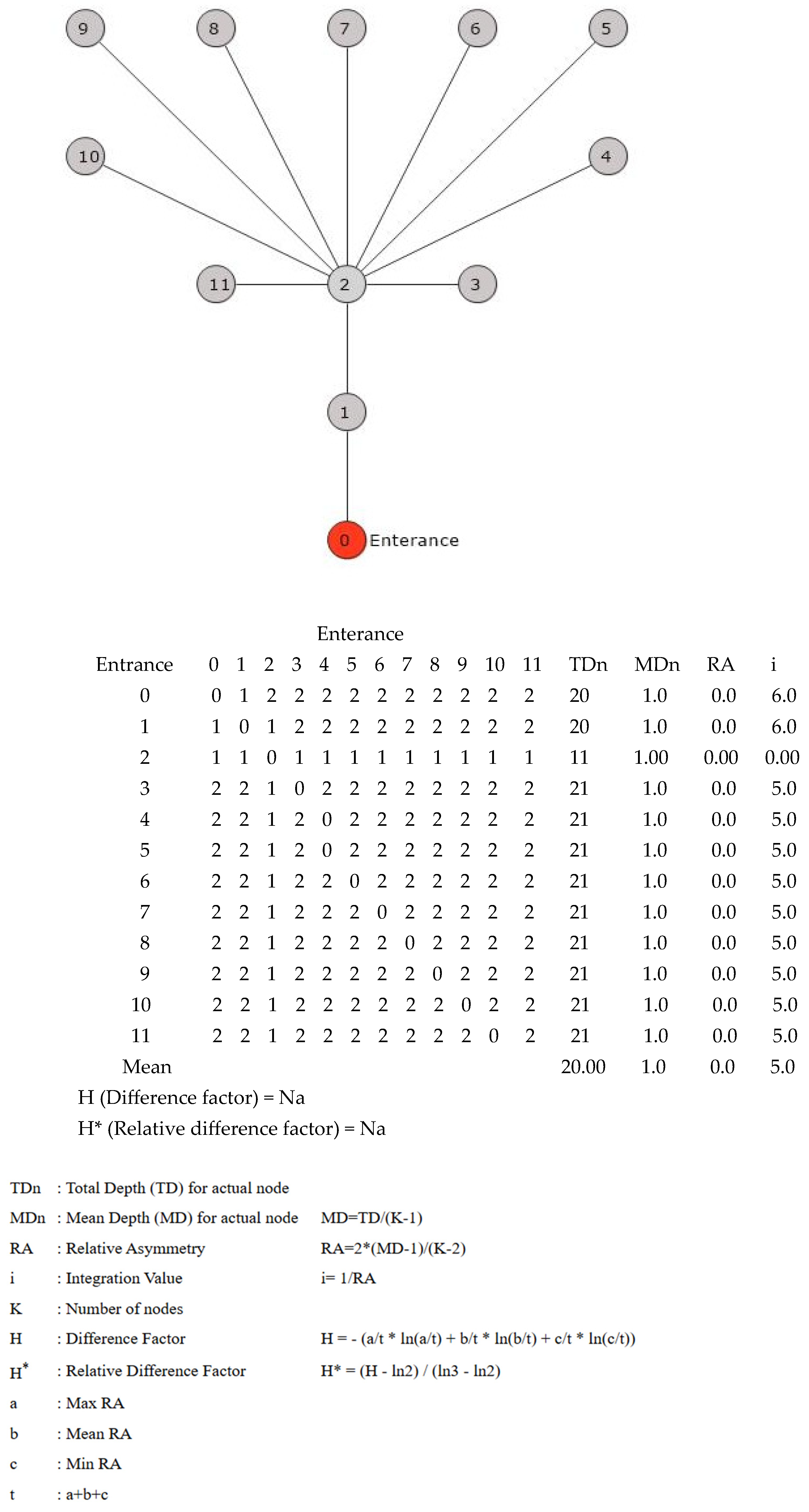 Buildings 15 02134 g009