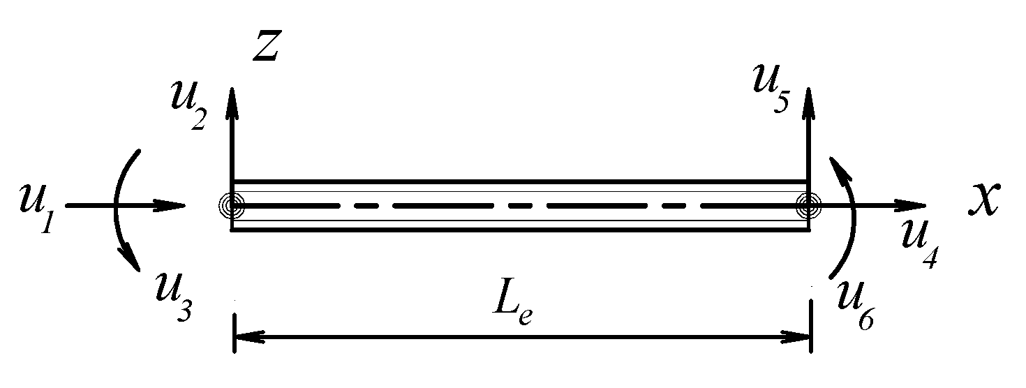 Buildings 15 02135 g002