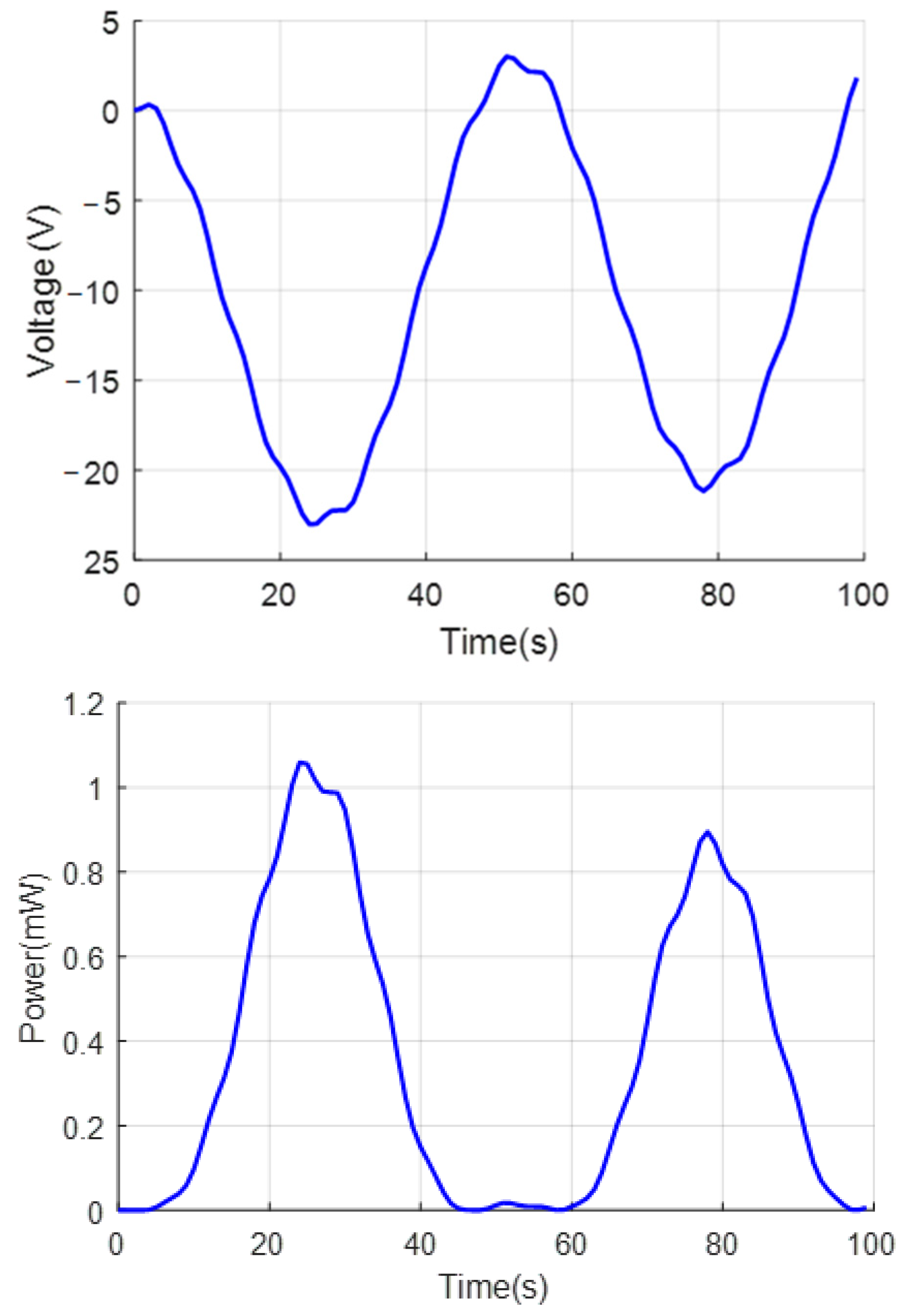 Buildings 15 02135 g005