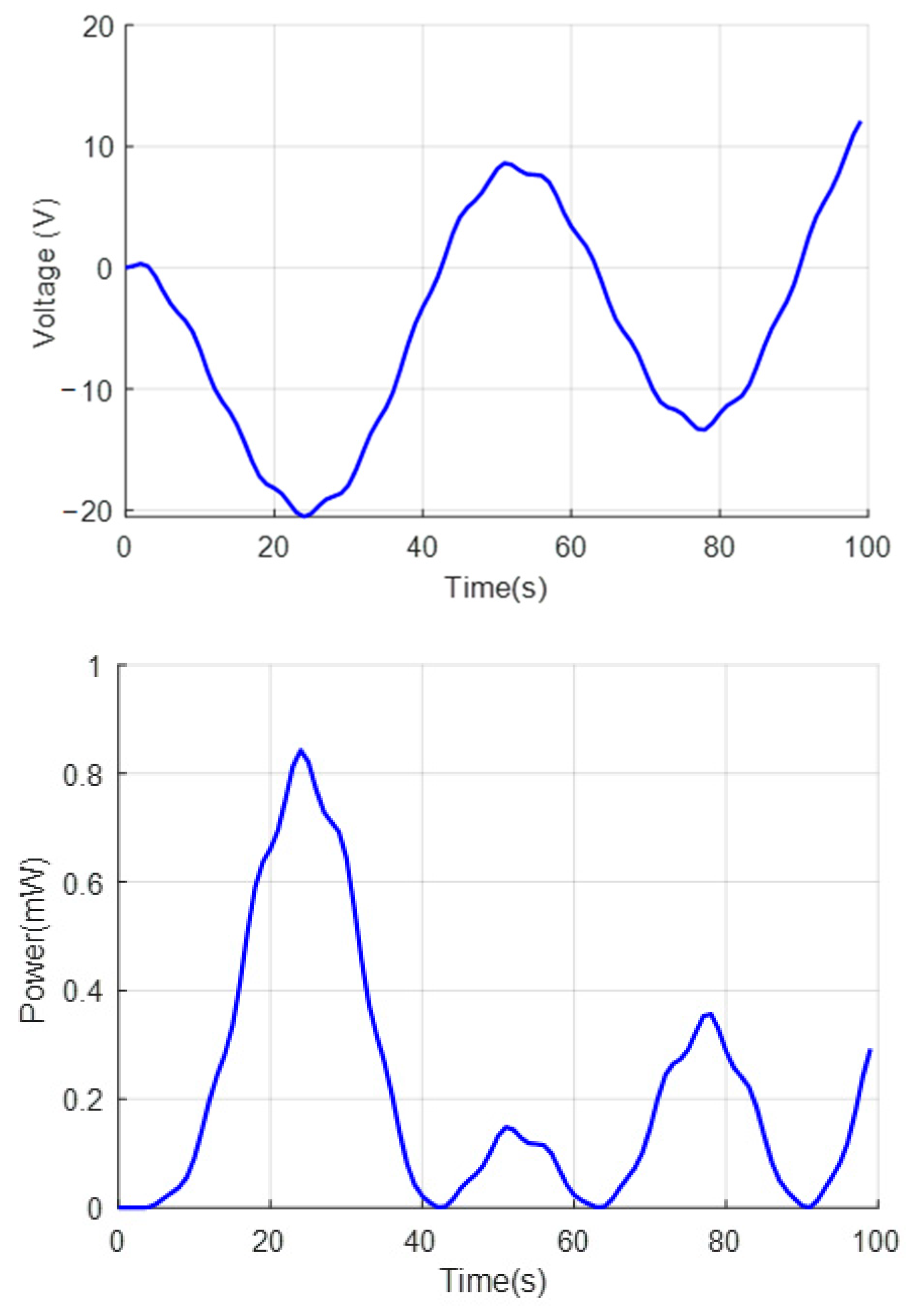 Buildings 15 02135 g006