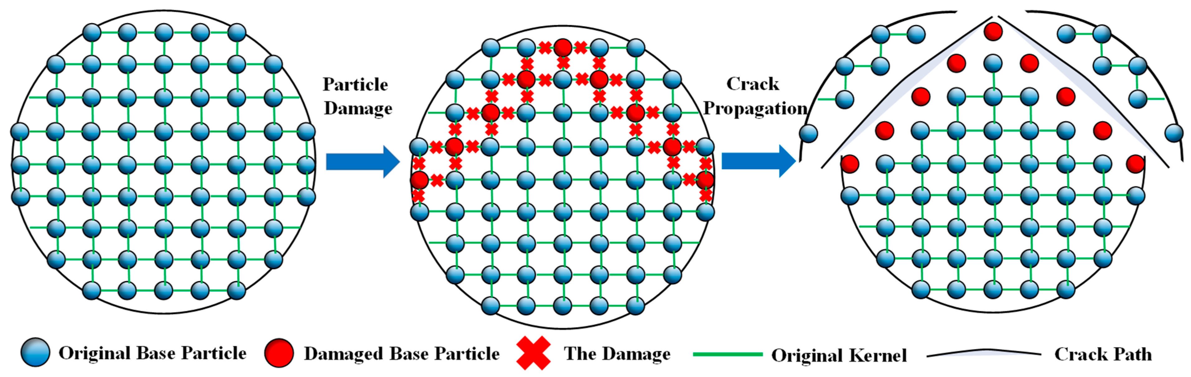 Buildings 15 02136 g004
