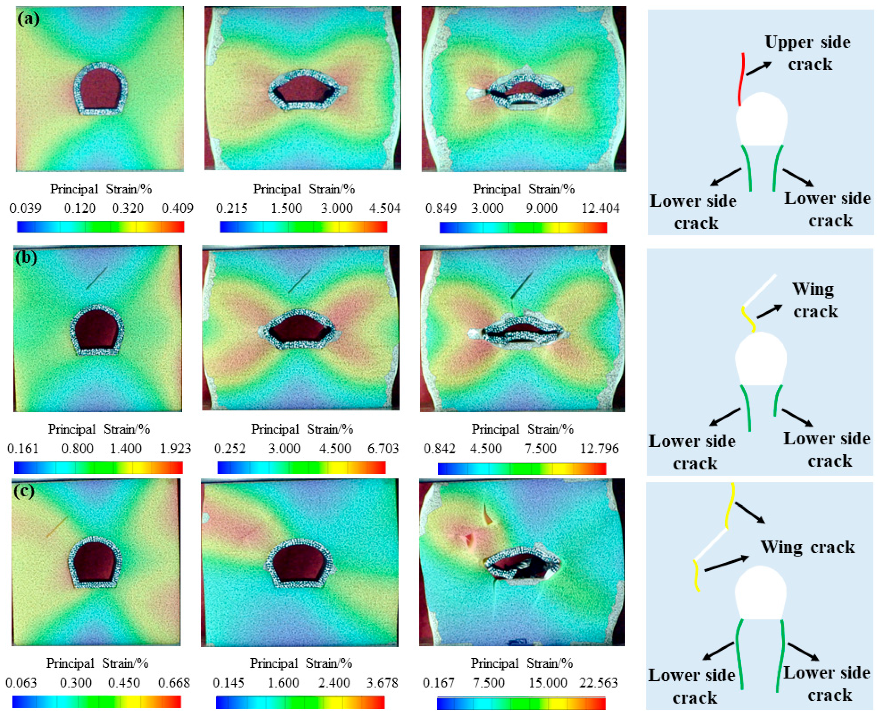 Buildings 15 02136 g006a