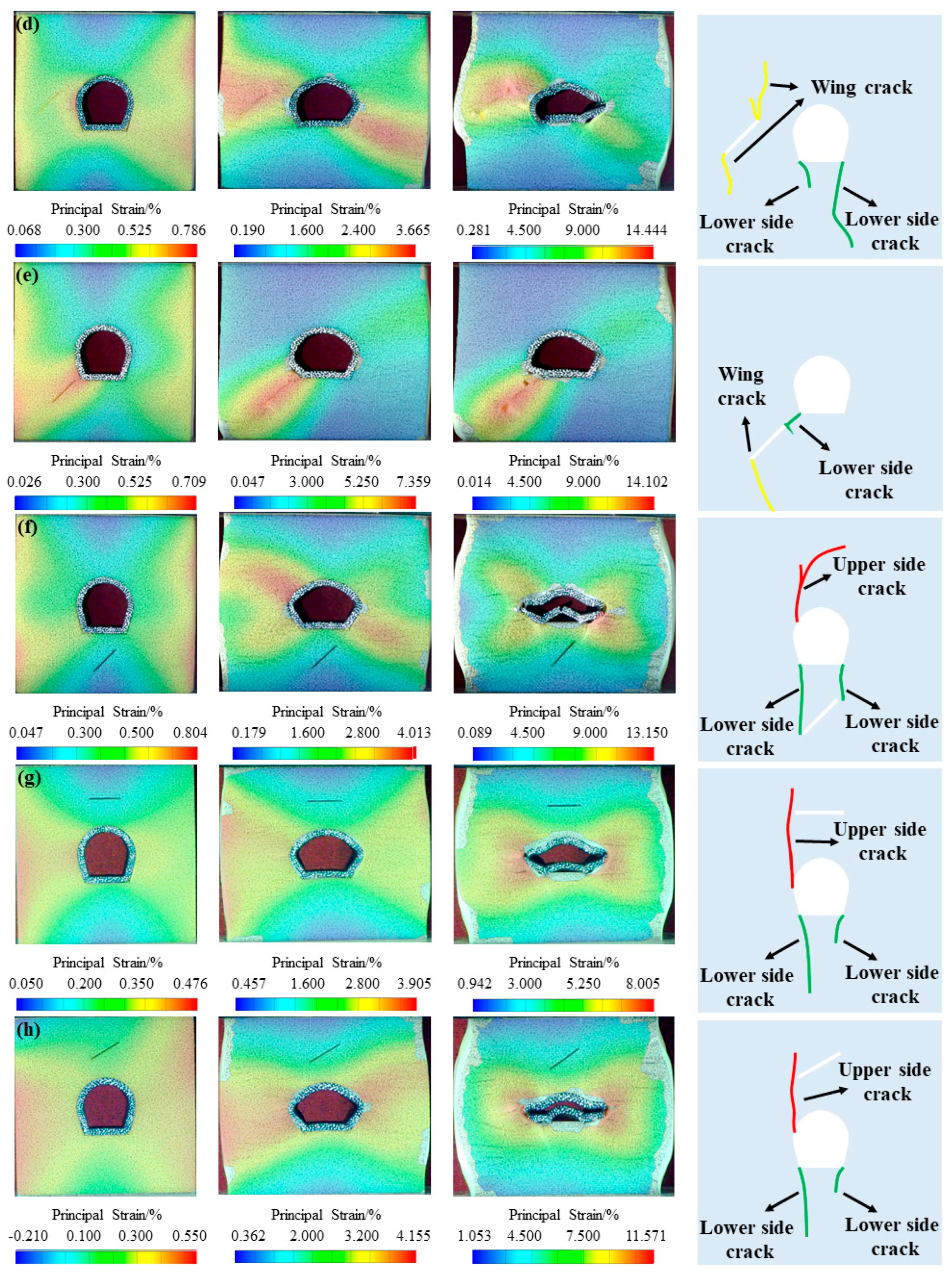 Buildings 15 02136 g006b