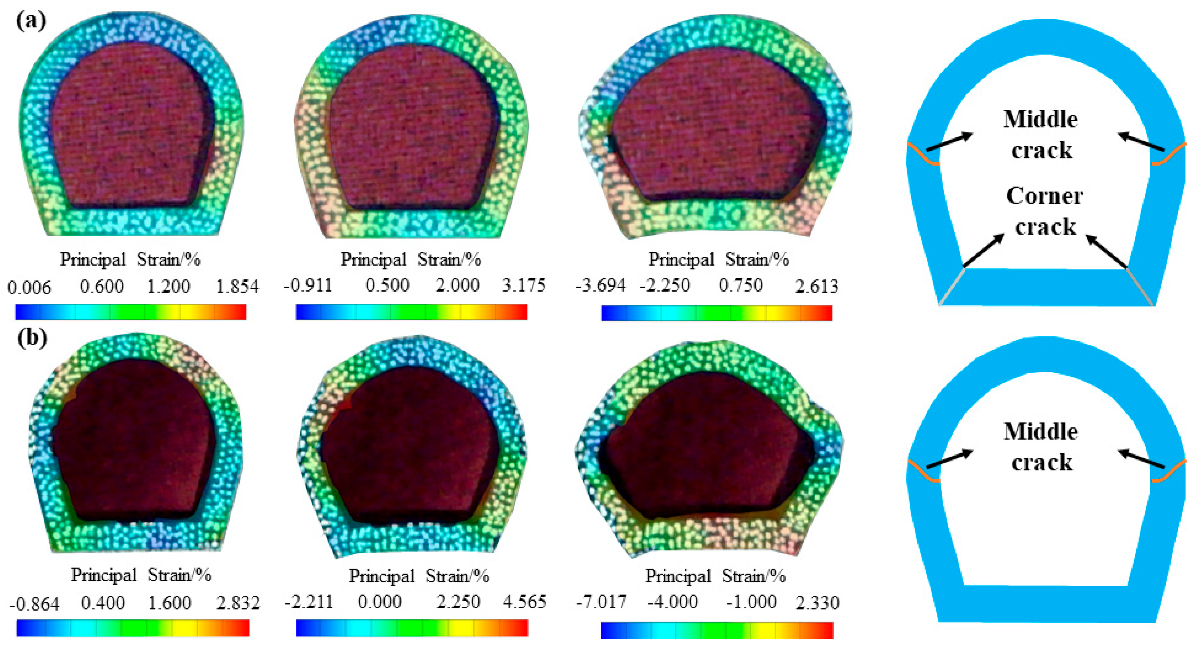Buildings 15 02136 g008a