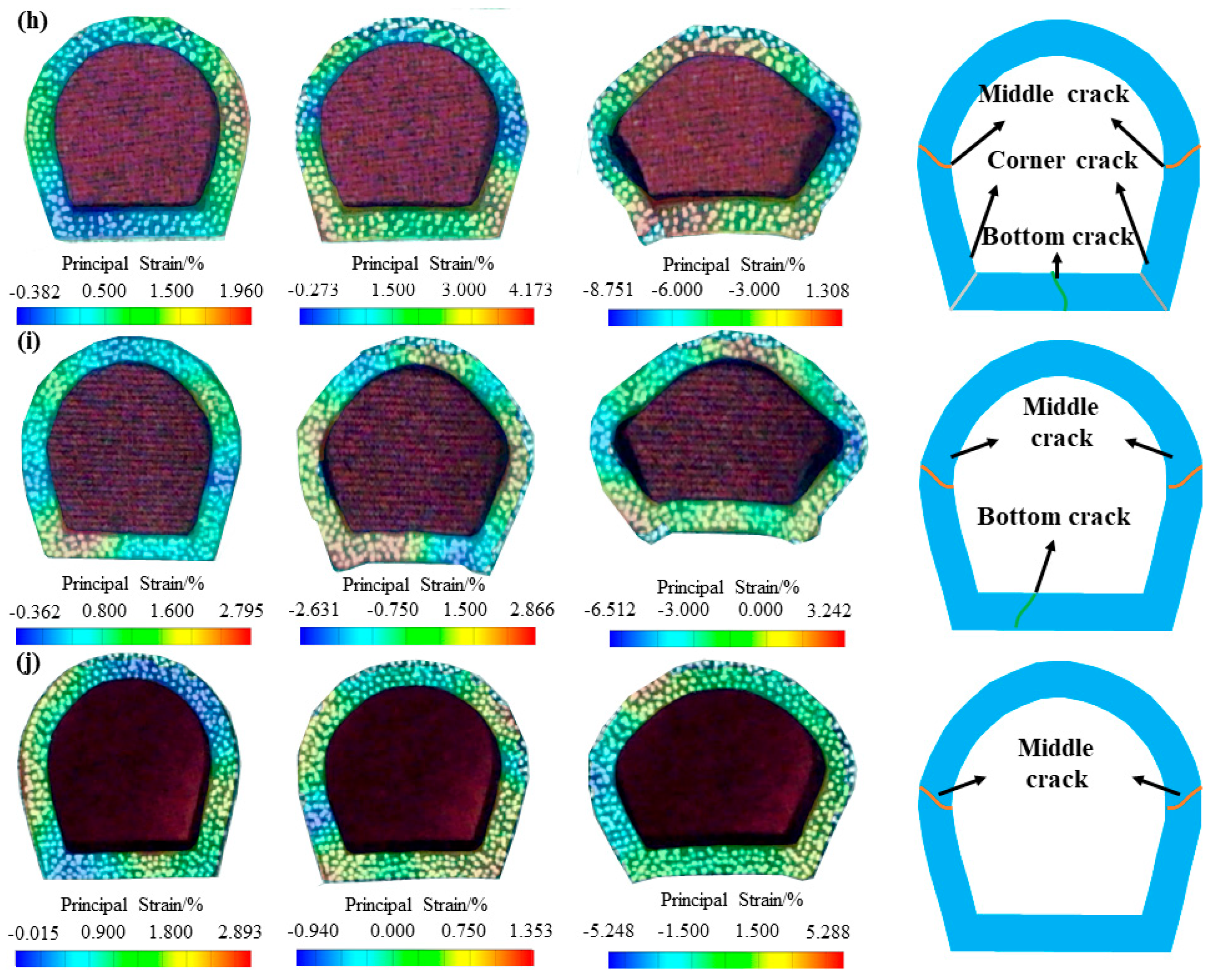 Buildings 15 02136 g008c