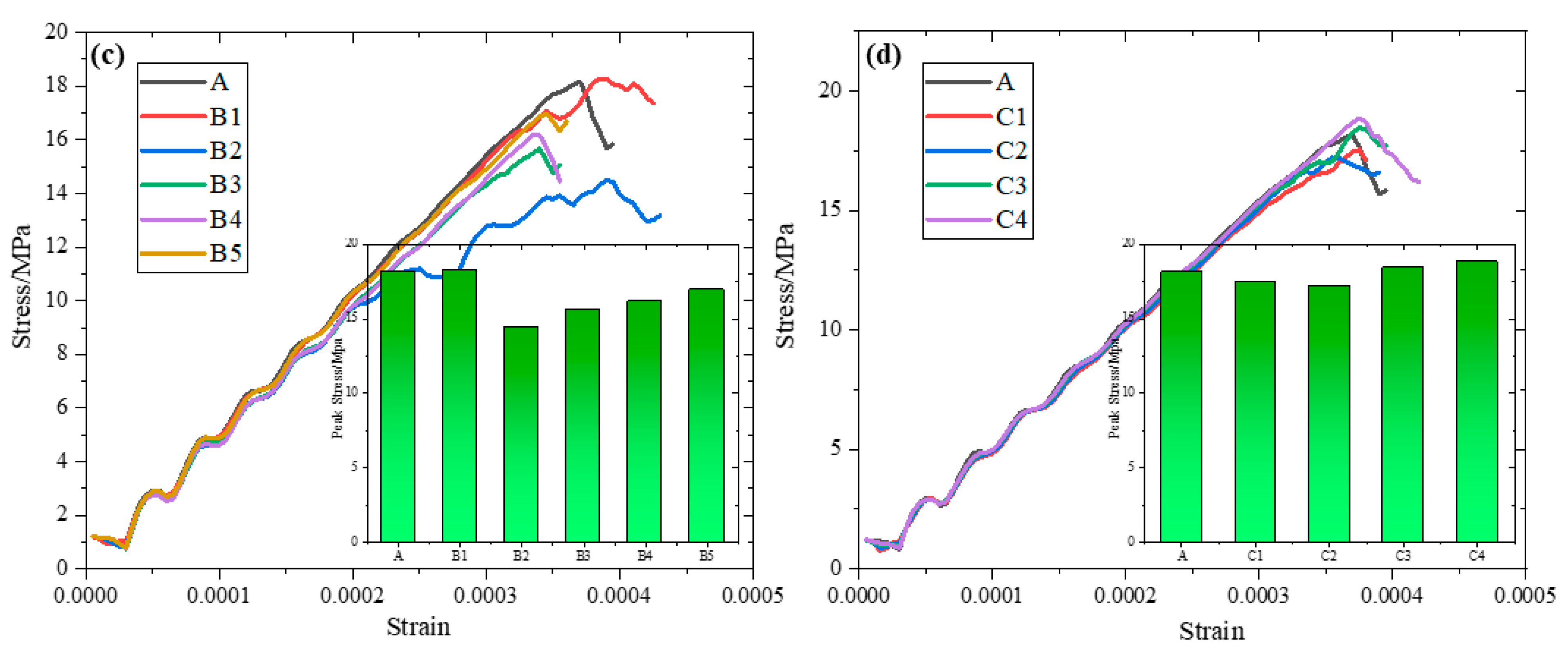 Buildings 15 02136 g010b
