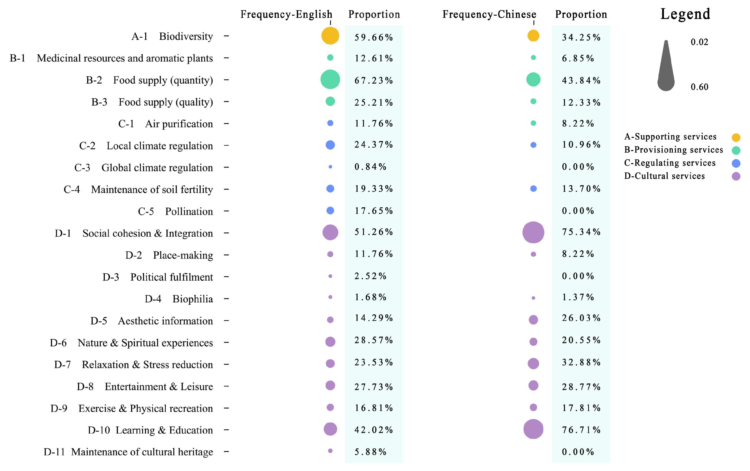 Buildings 15 02137 g003