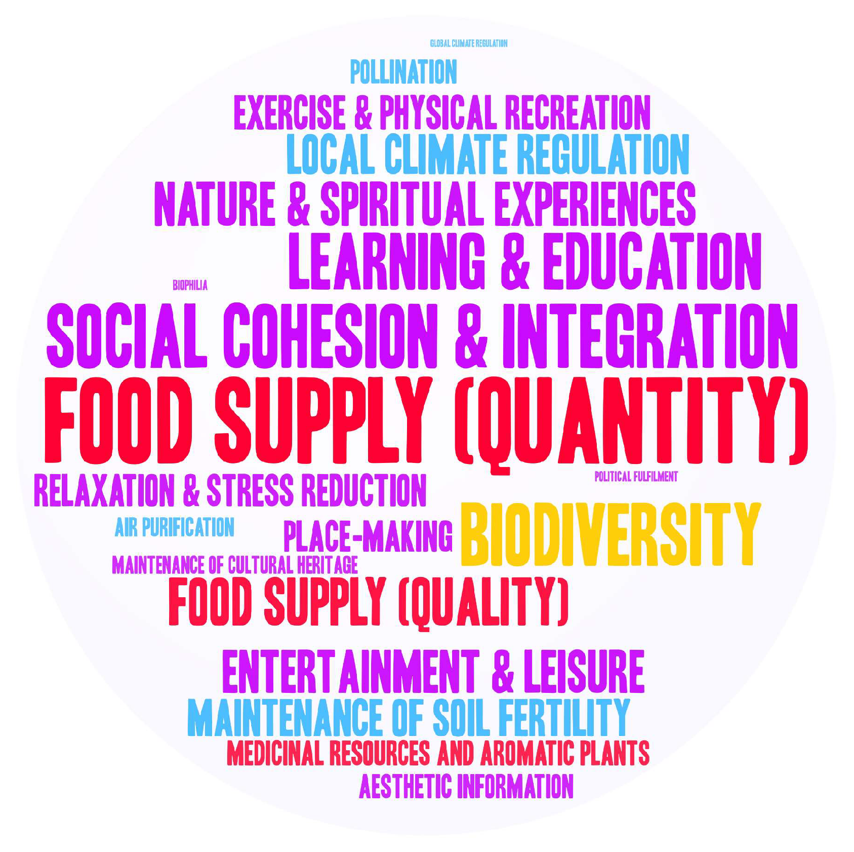 Buildings 15 02137 g004