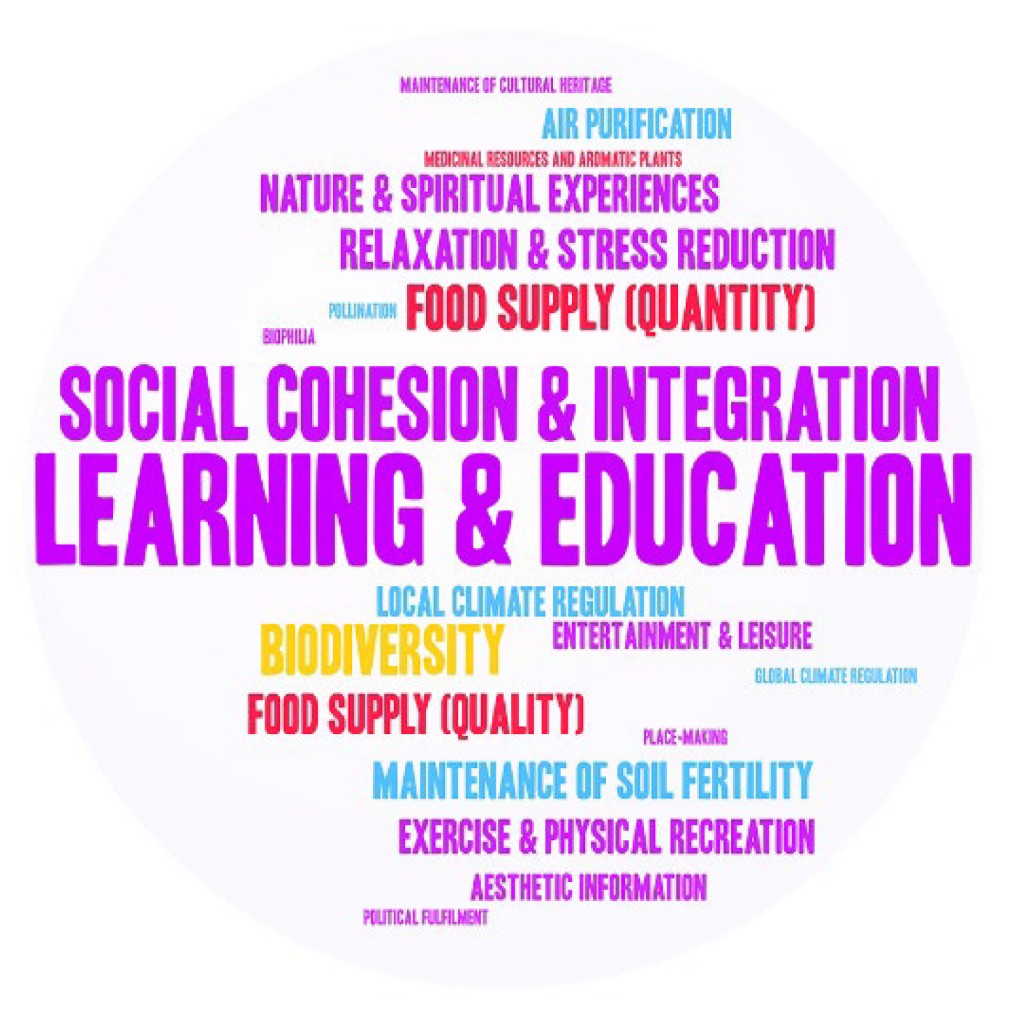 Buildings 15 02137 g005