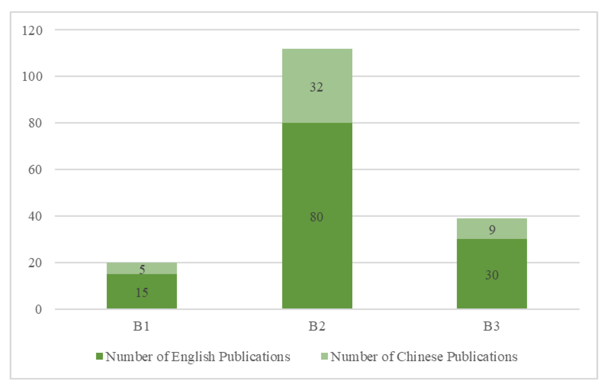 Buildings 15 02137 g006