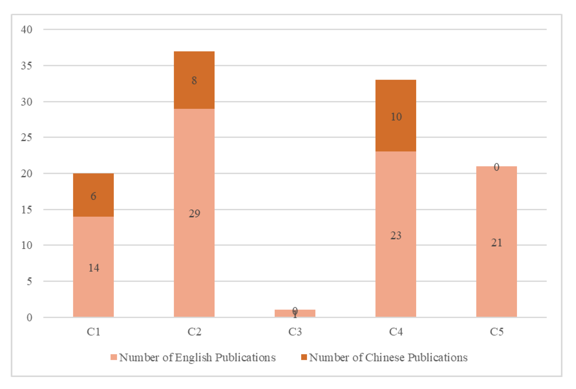 Buildings 15 02137 g008