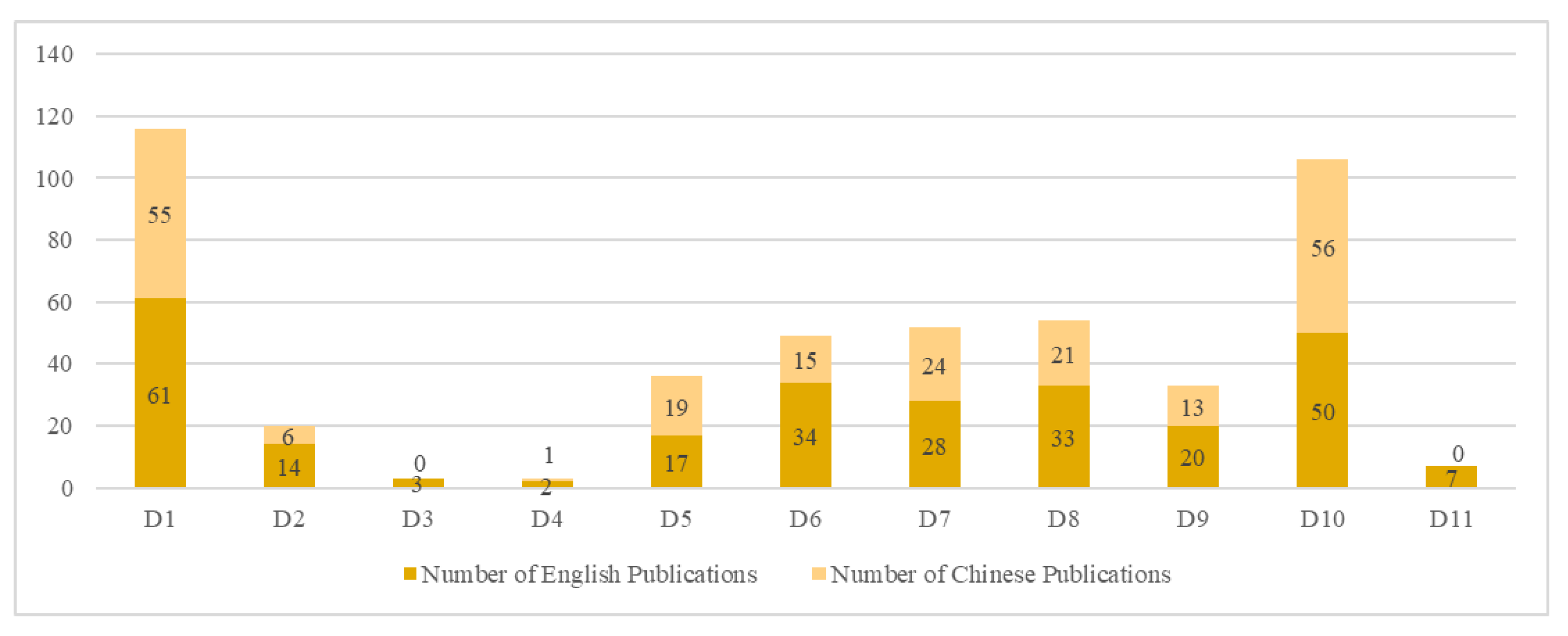 Buildings 15 02137 g009