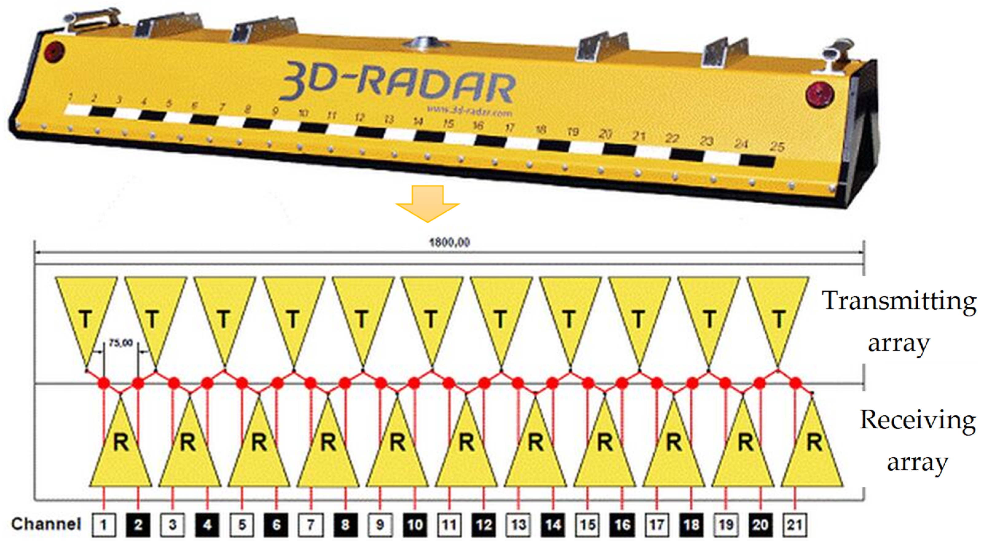 Buildings 15 02138 g006