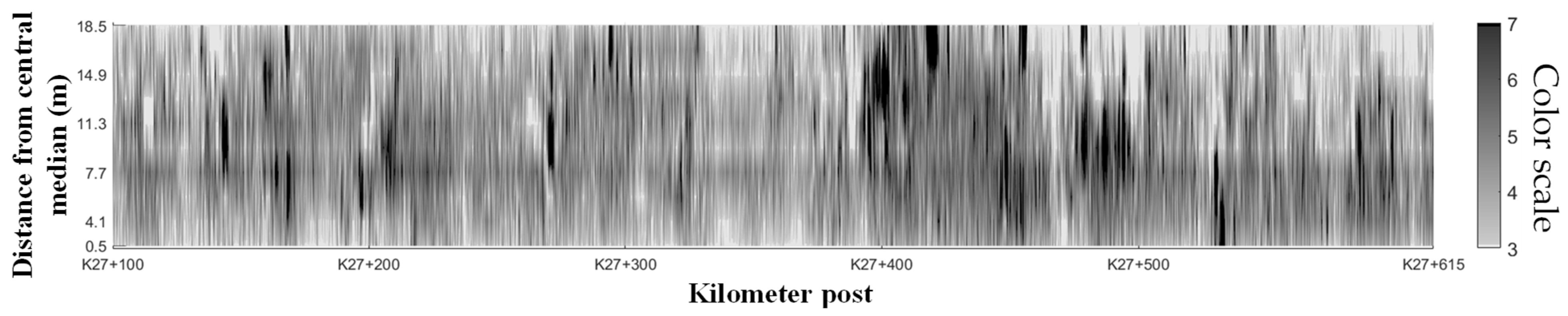 Buildings 15 02138 g011