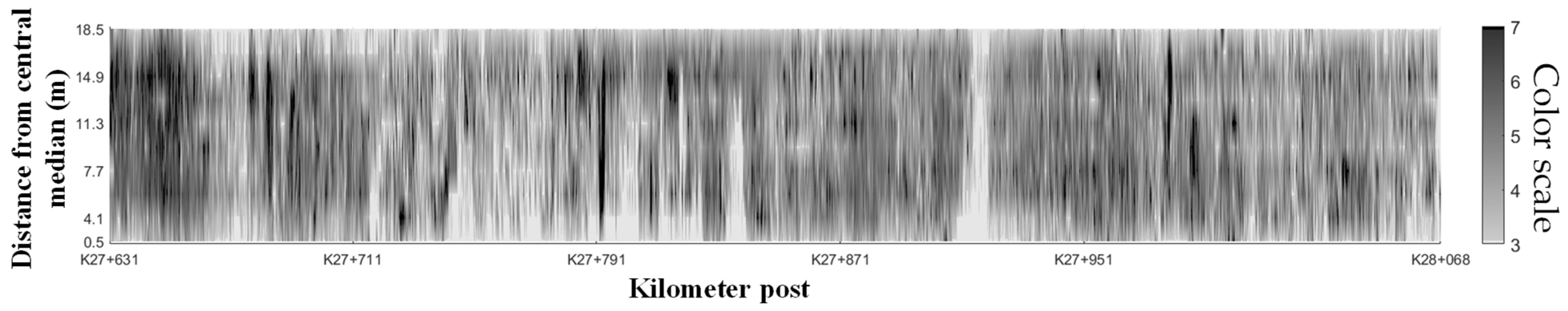 Buildings 15 02138 g012