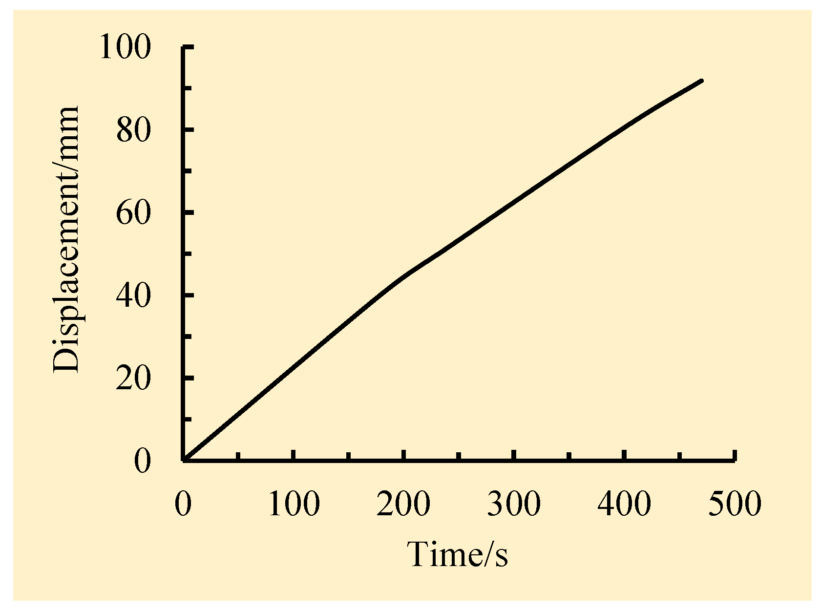 Buildings 15 02139 g008