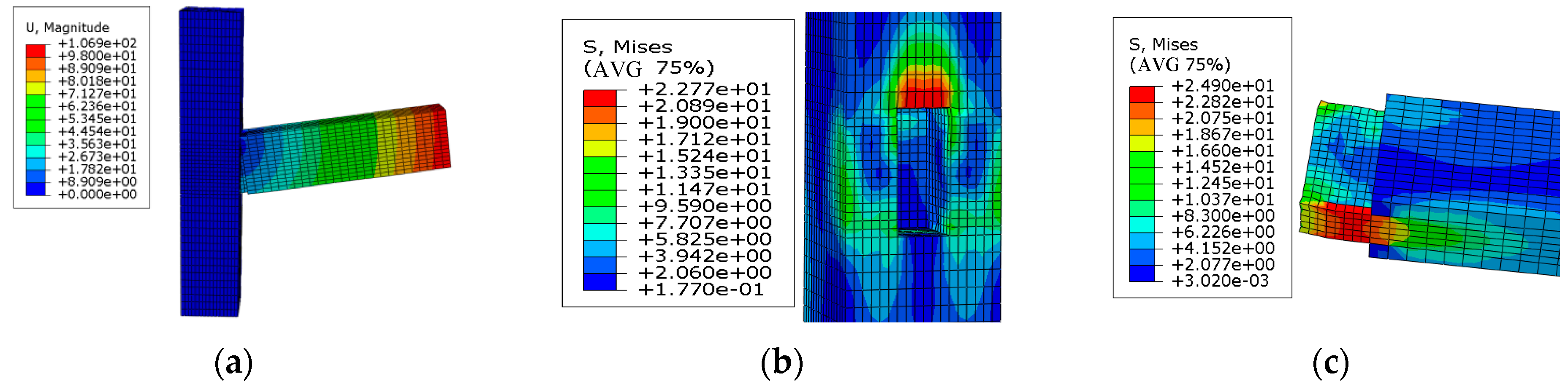 Buildings 15 02139 g017