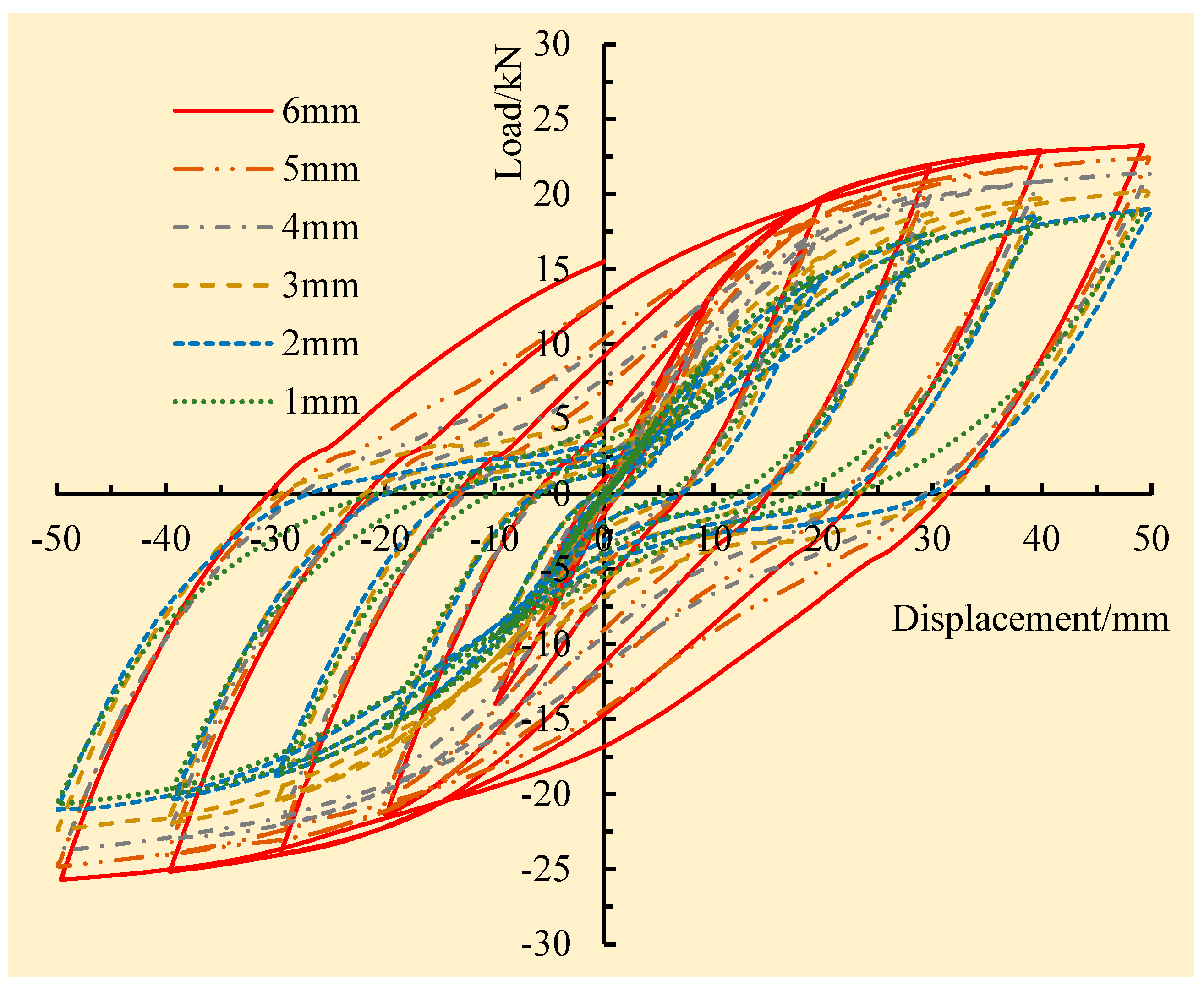 Buildings 15 02139 g024