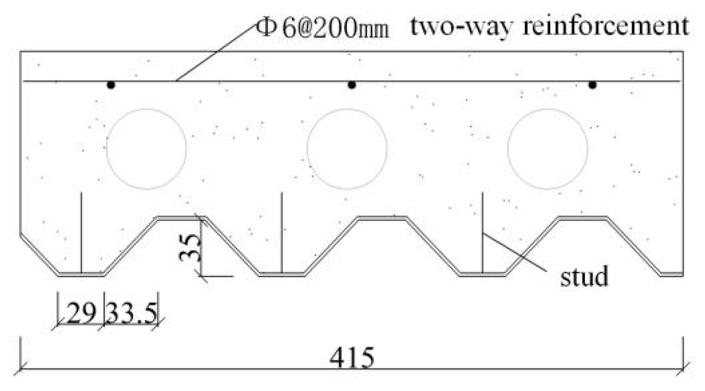 Buildings 15 02140 g002