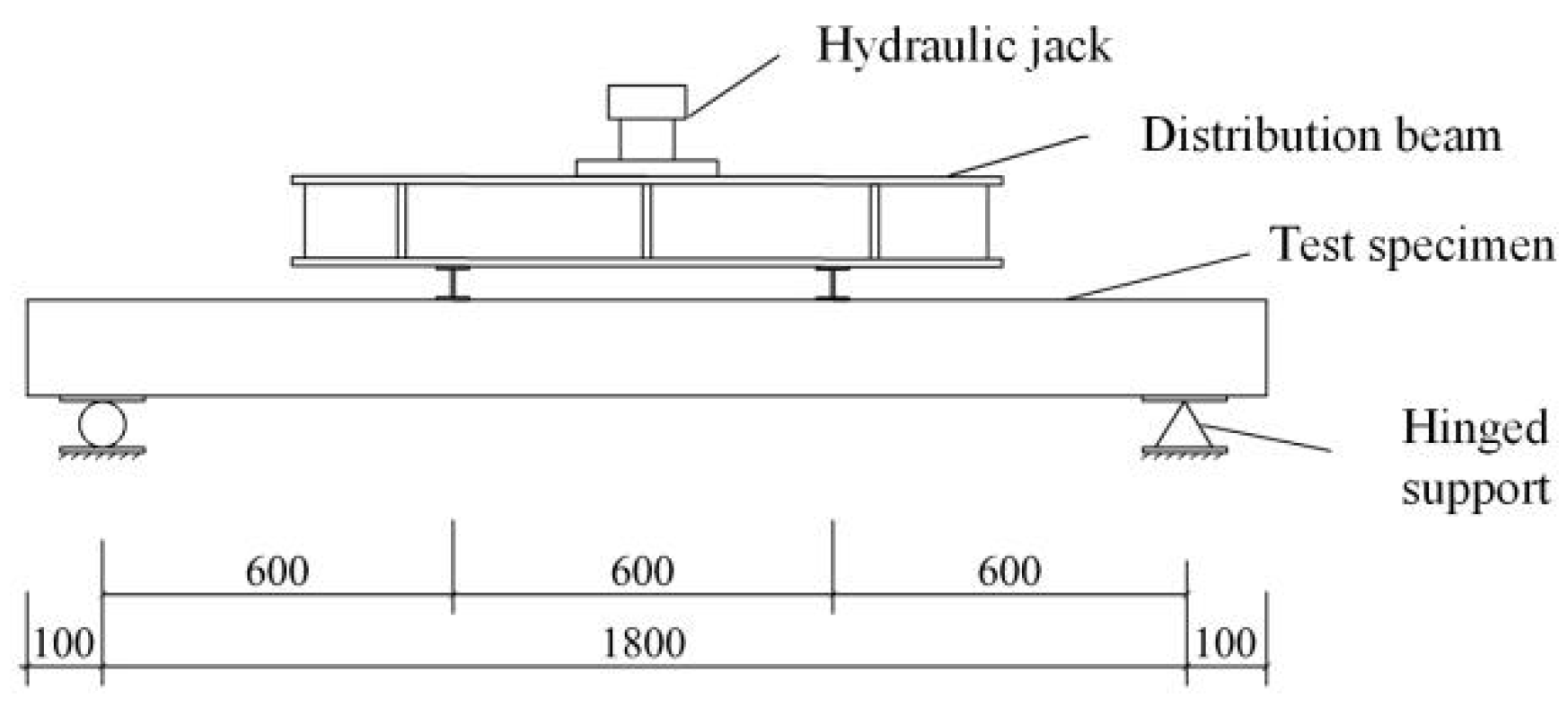 Buildings 15 02140 g003
