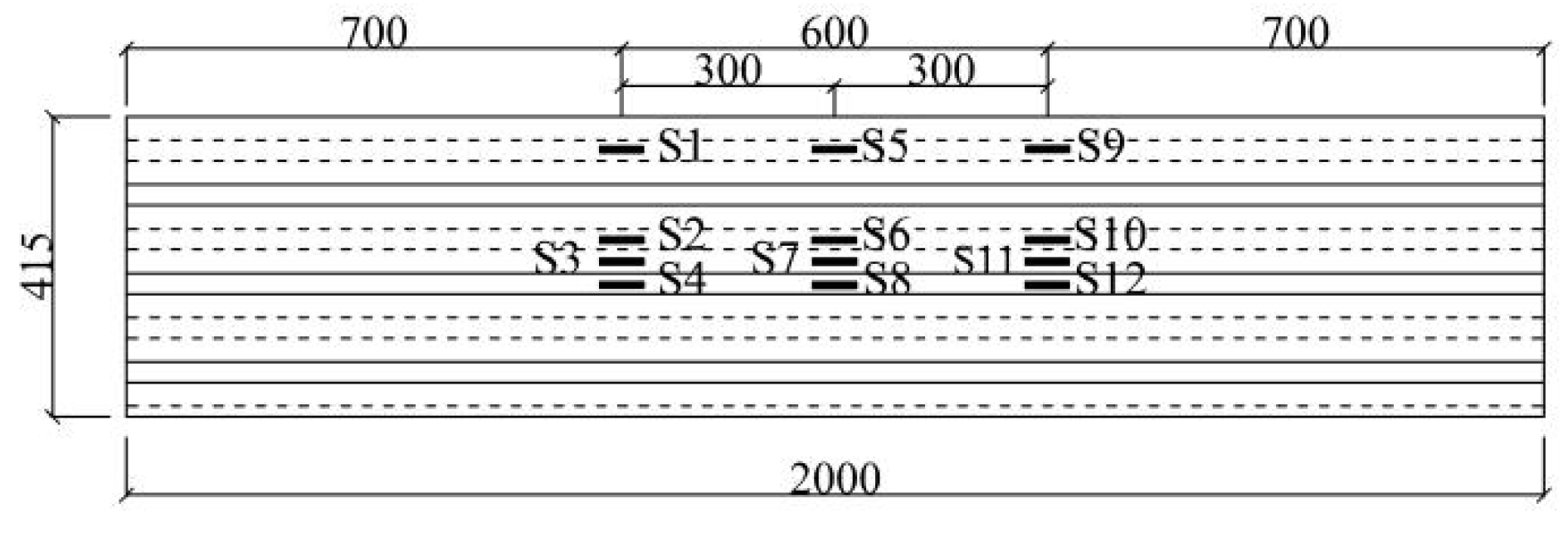 Buildings 15 02140 g005