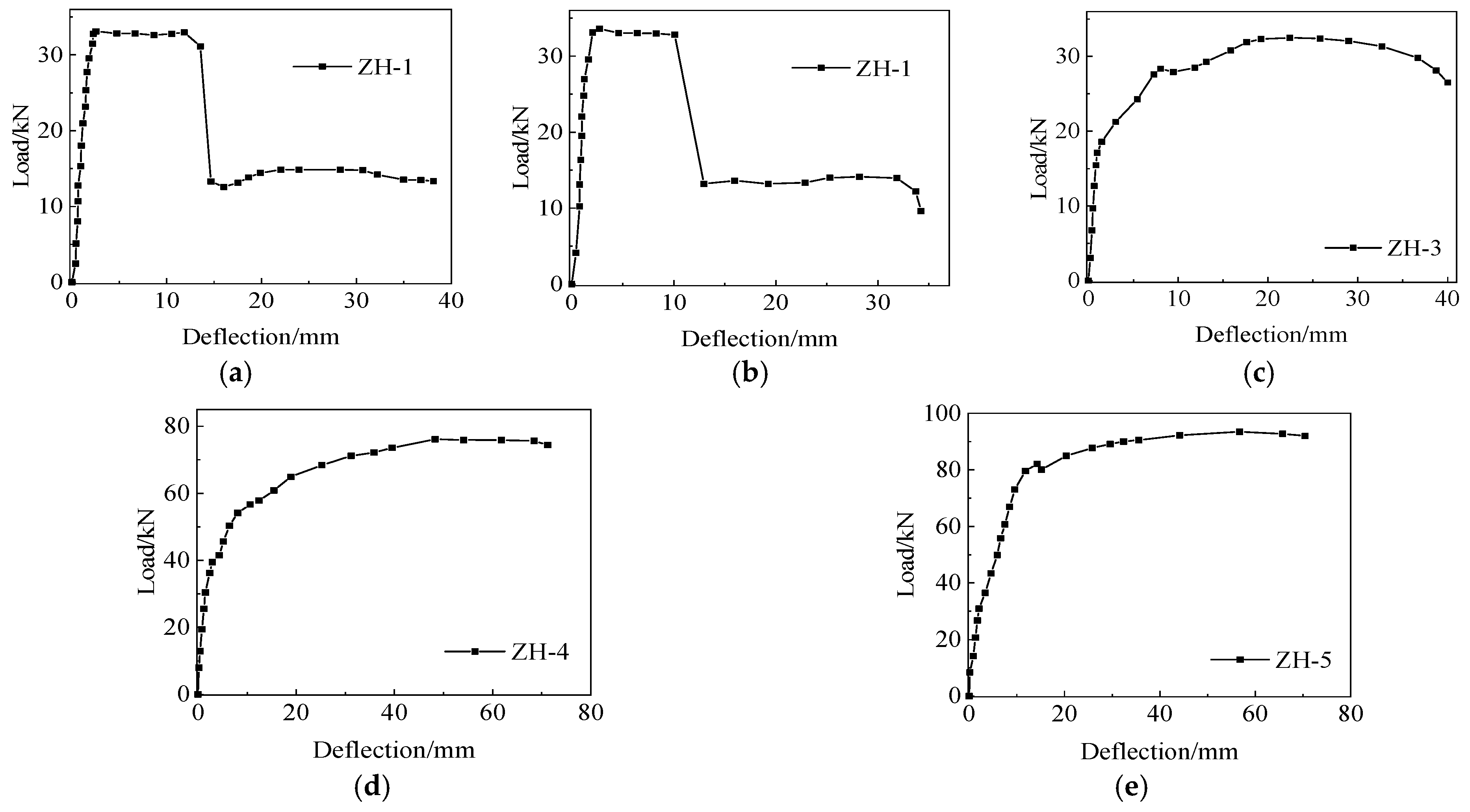 Buildings 15 02140 g009