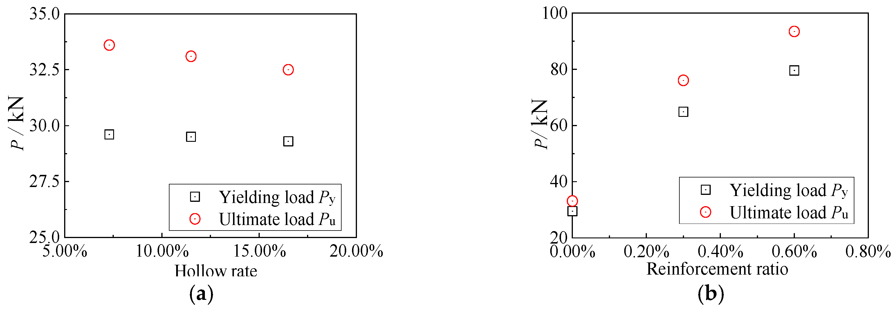 Buildings 15 02140 g010