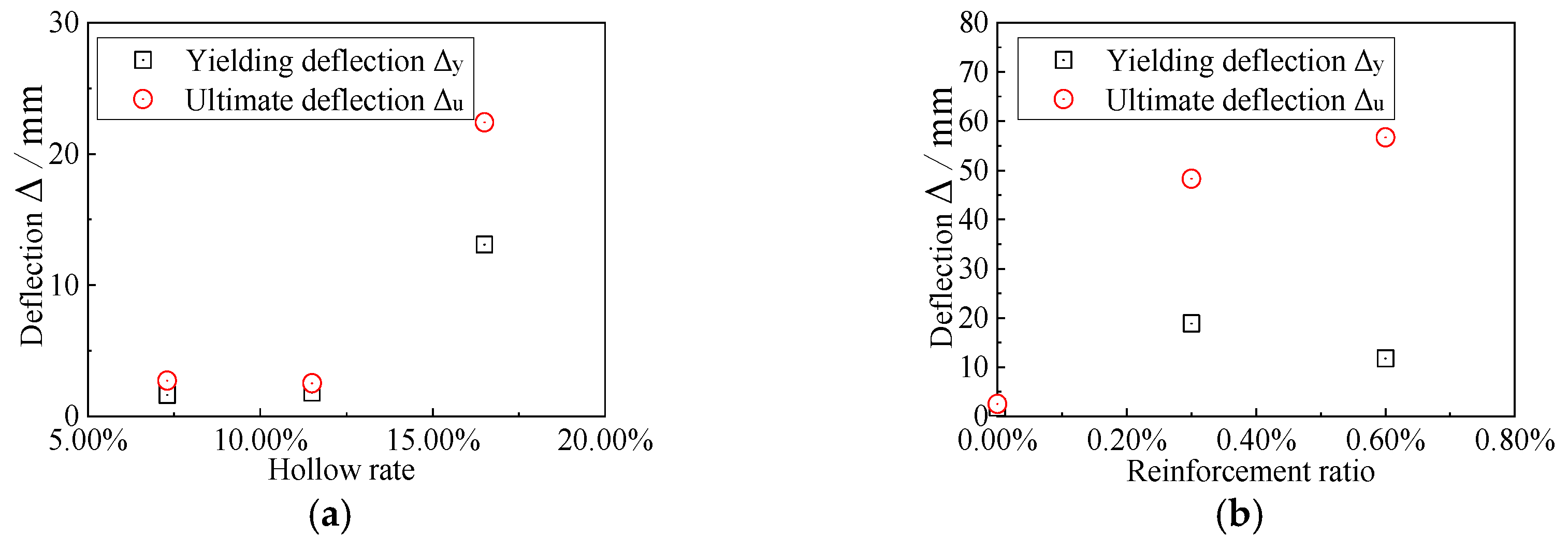 Buildings 15 02140 g011