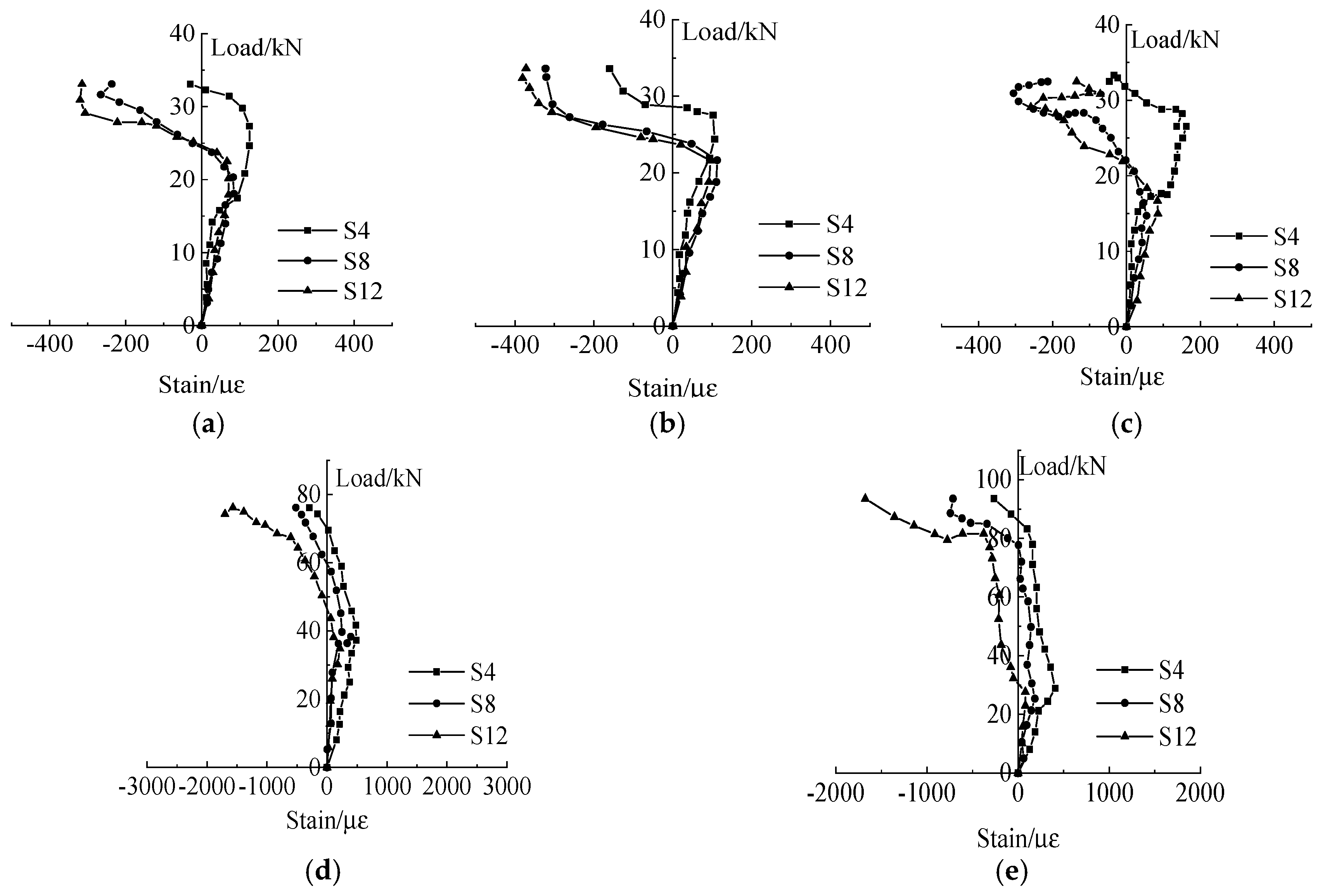 Buildings 15 02140 g014
