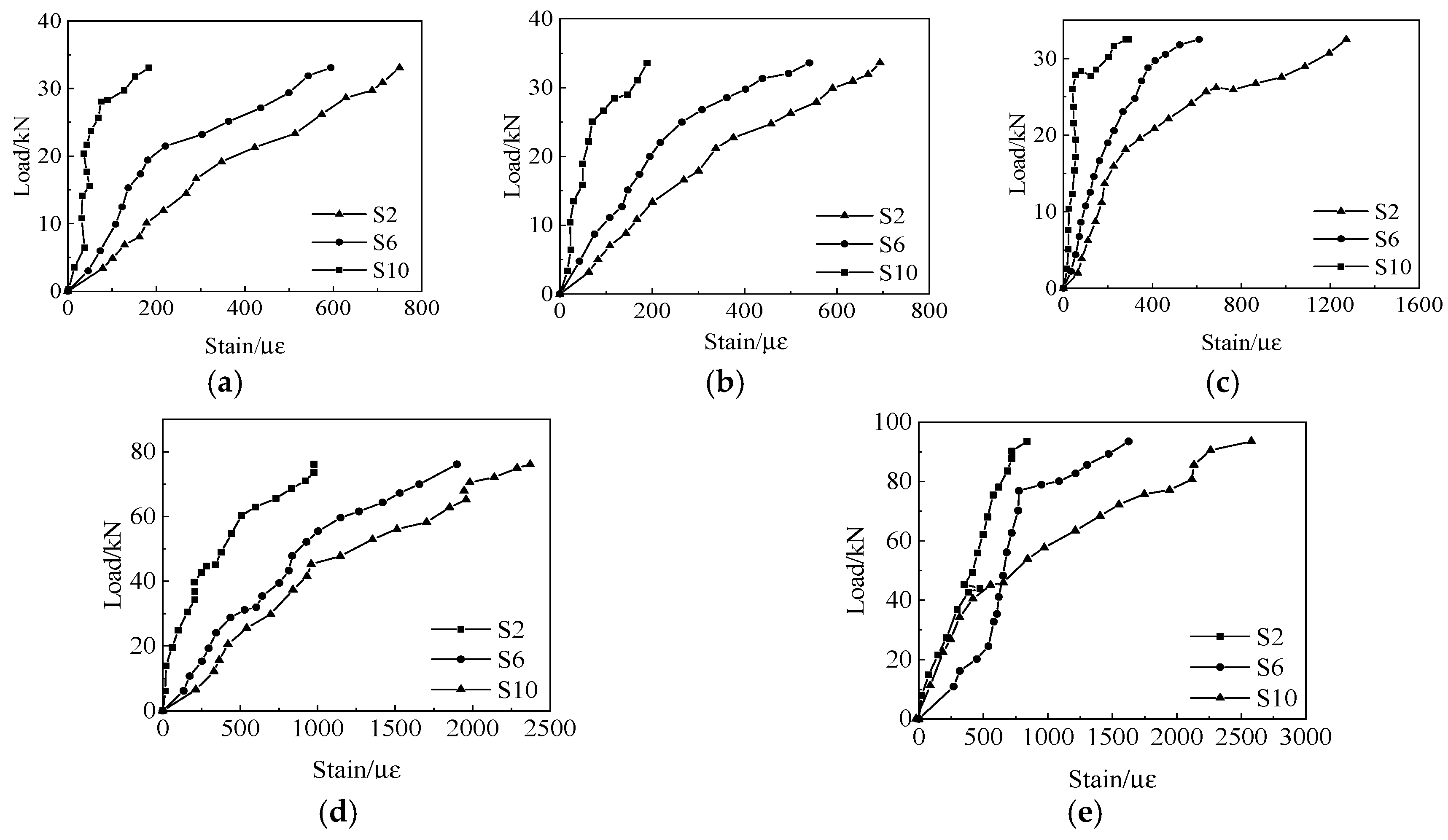 Buildings 15 02140 g015