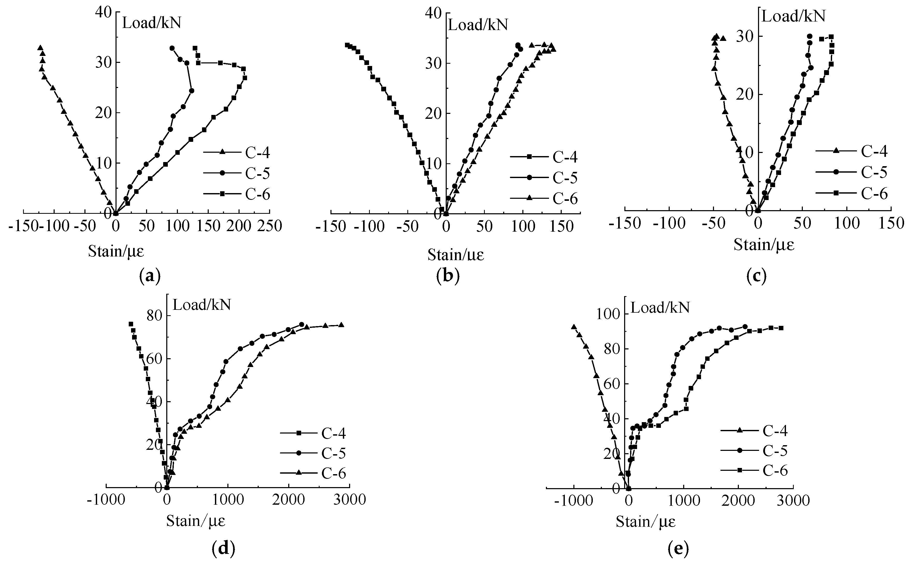 Buildings 15 02140 g016