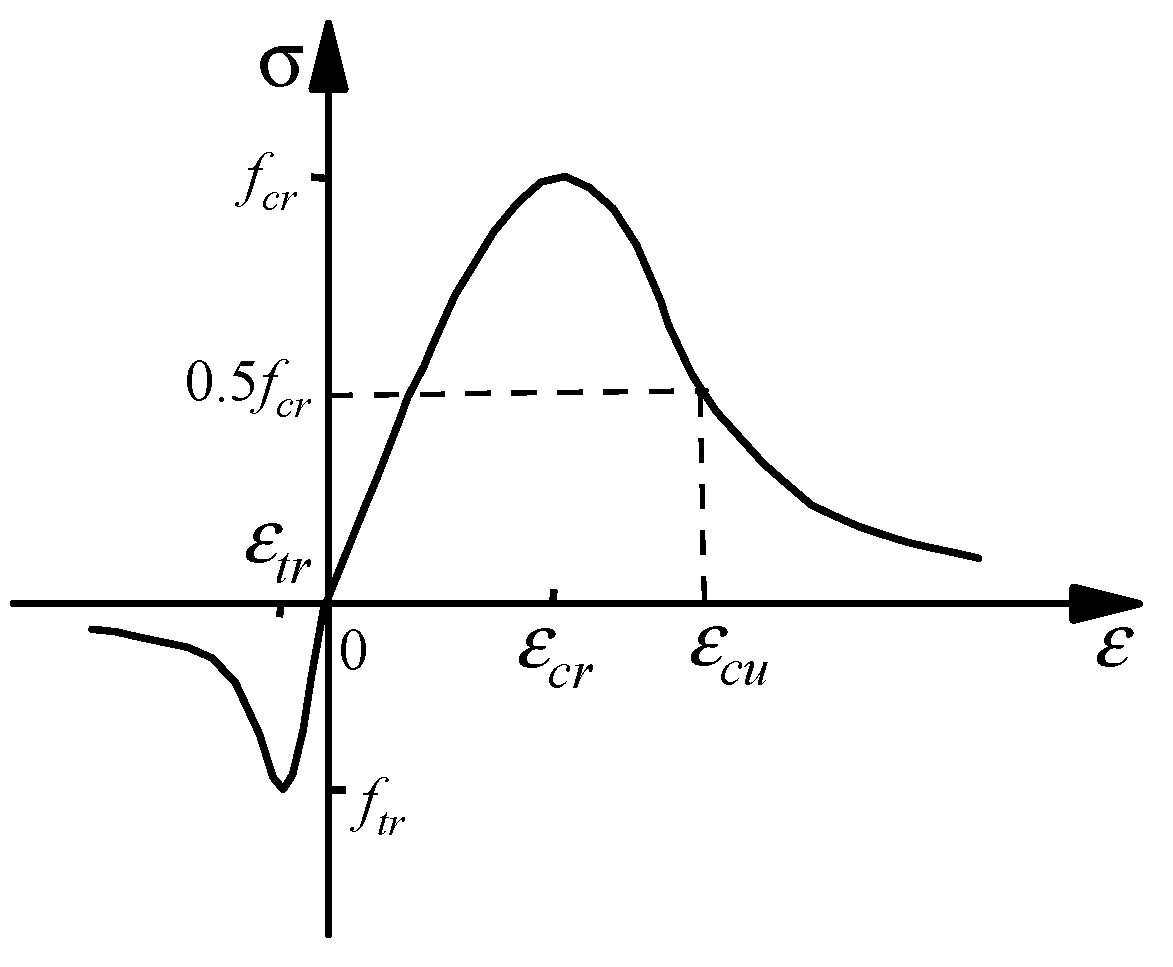 Buildings 15 02140 g019