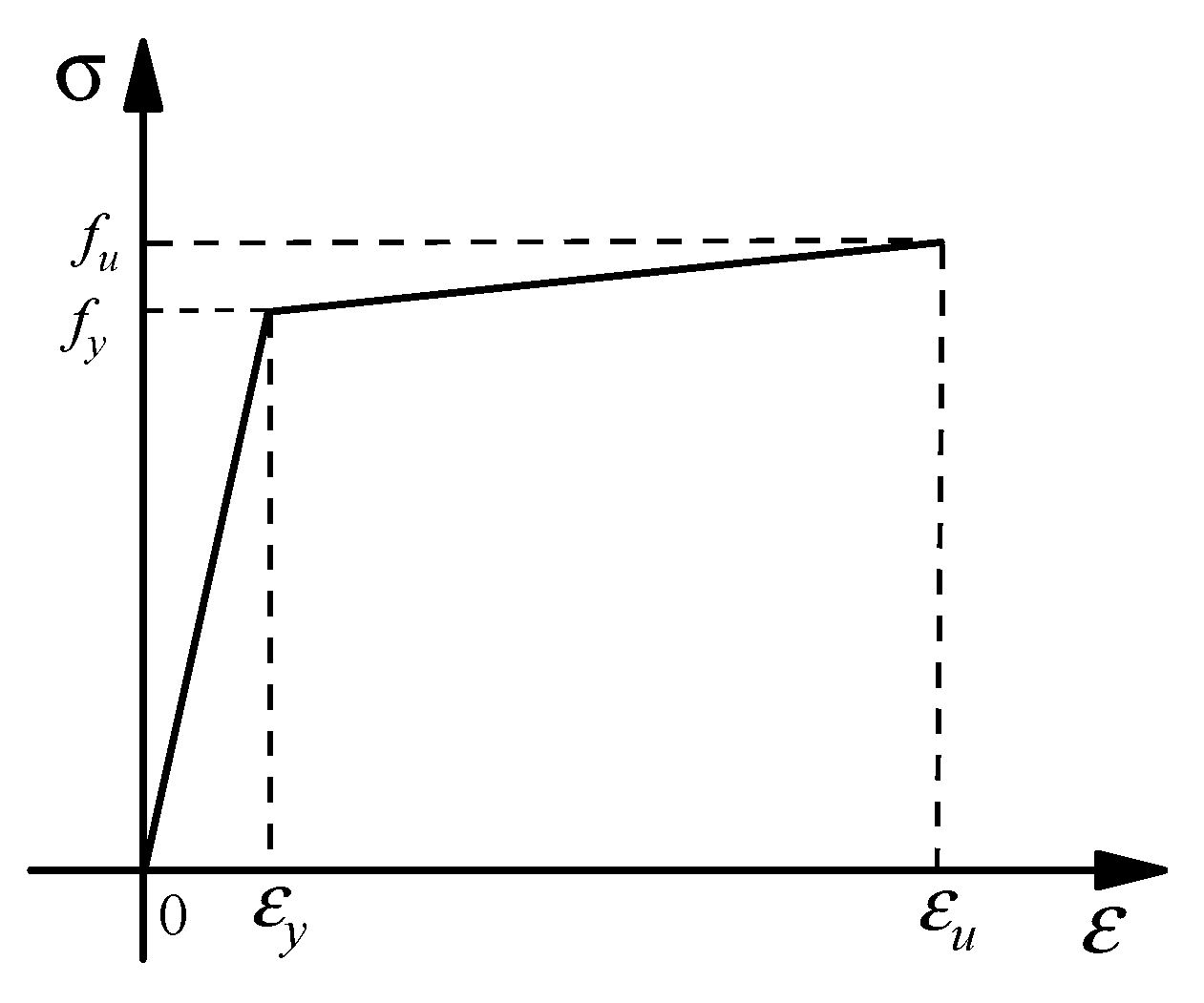 Buildings 15 02140 g020
