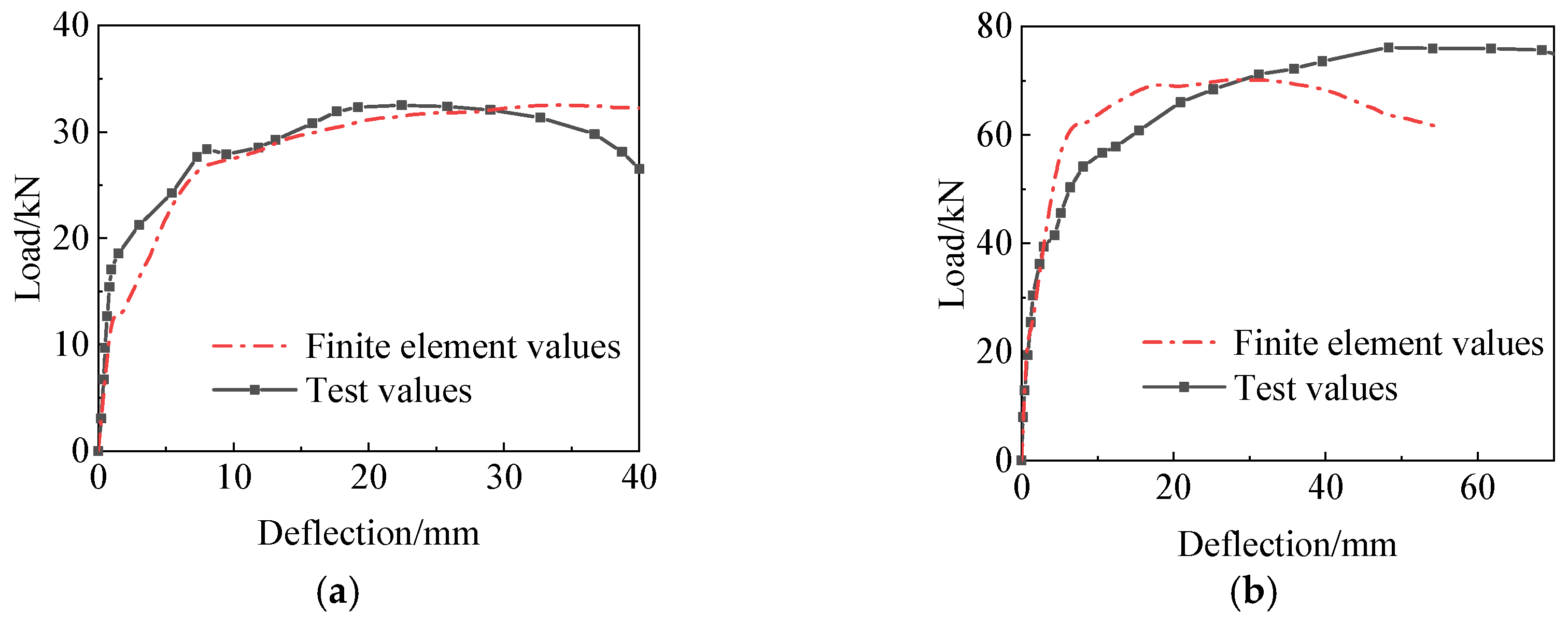 Buildings 15 02140 g021
