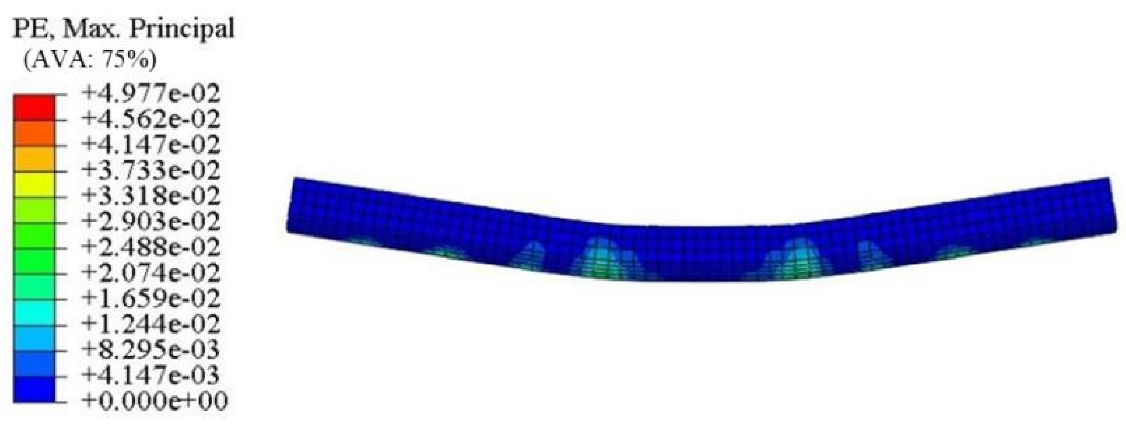 Buildings 15 02140 g023