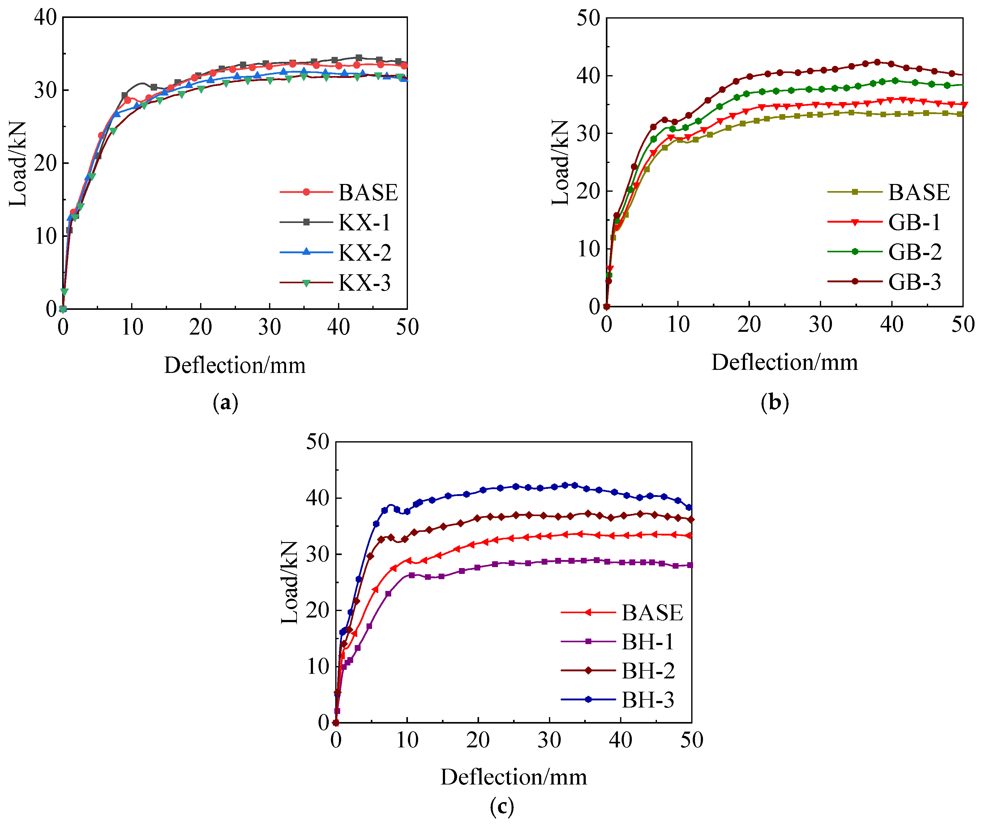 Buildings 15 02140 g025