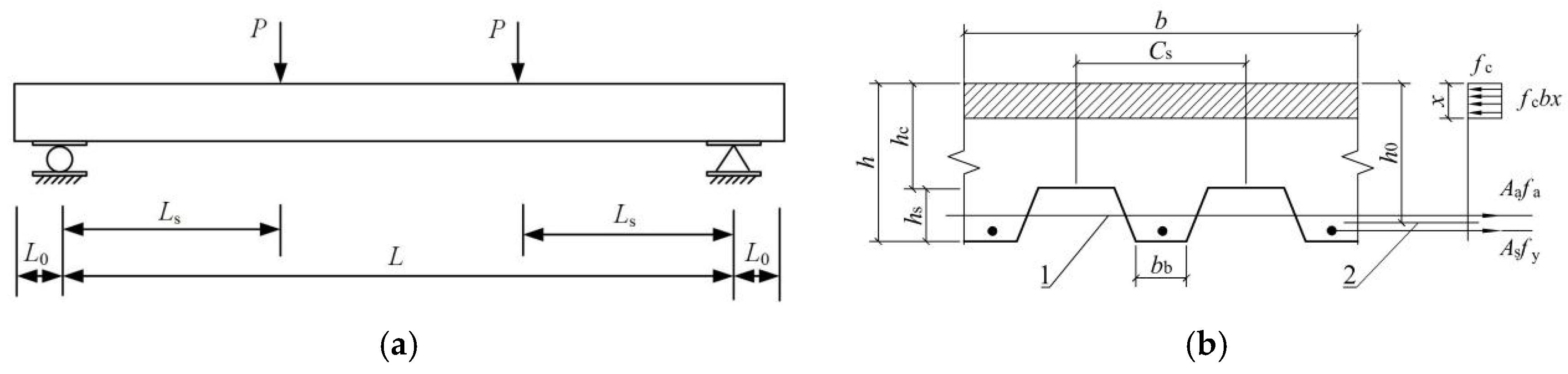 Buildings 15 02140 g026