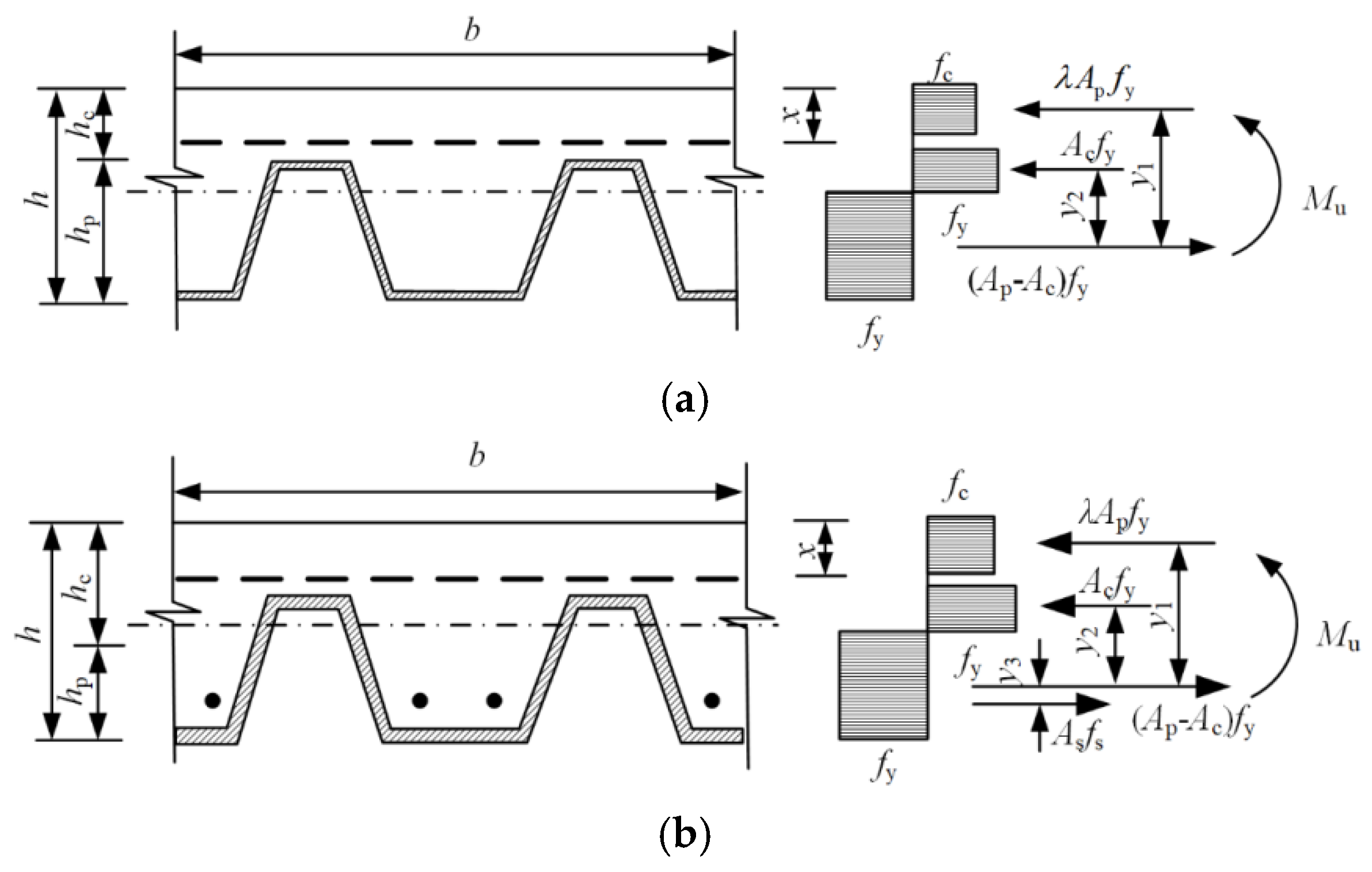Buildings 15 02140 g027