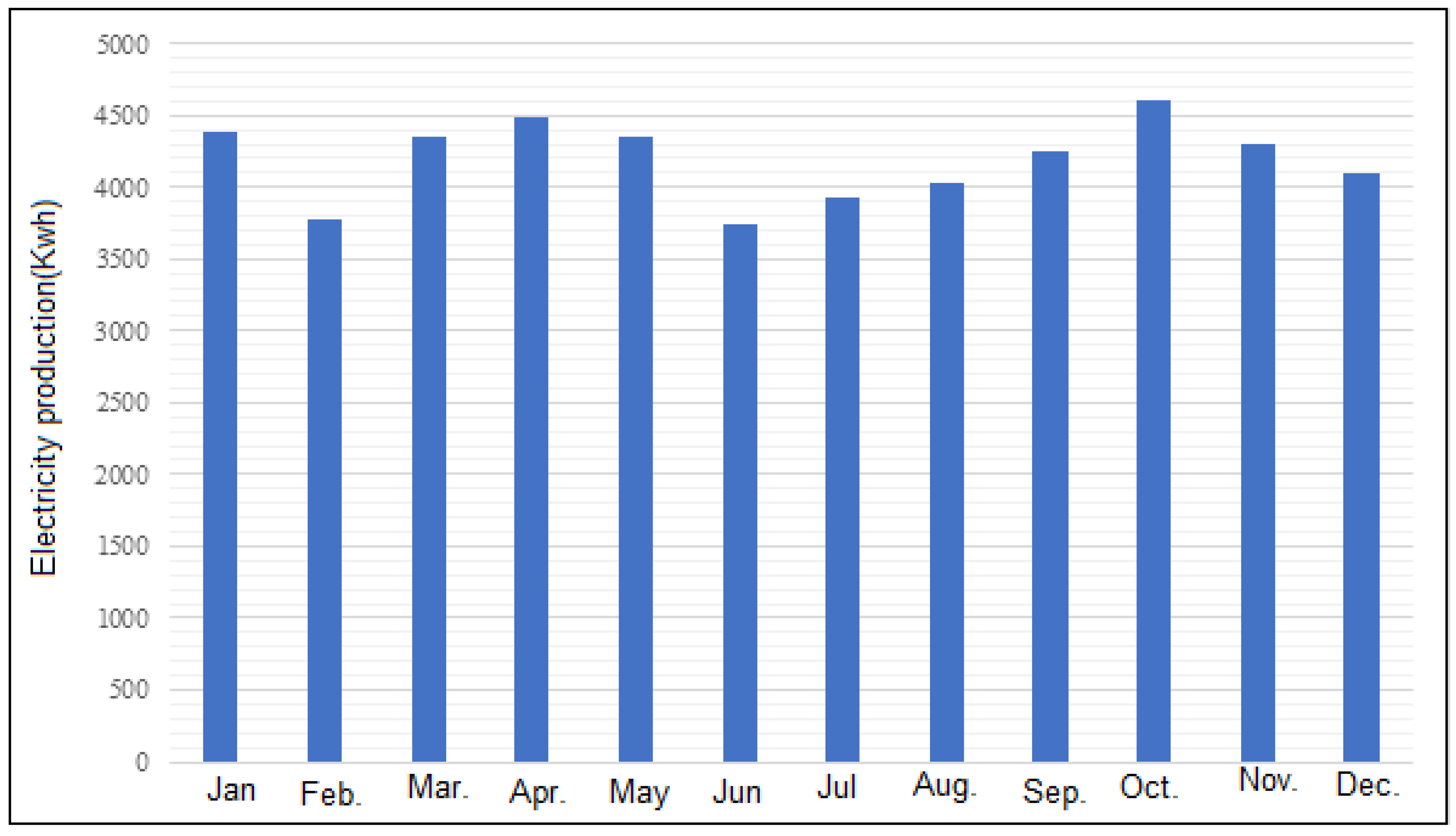 Buildings 15 02141 g003