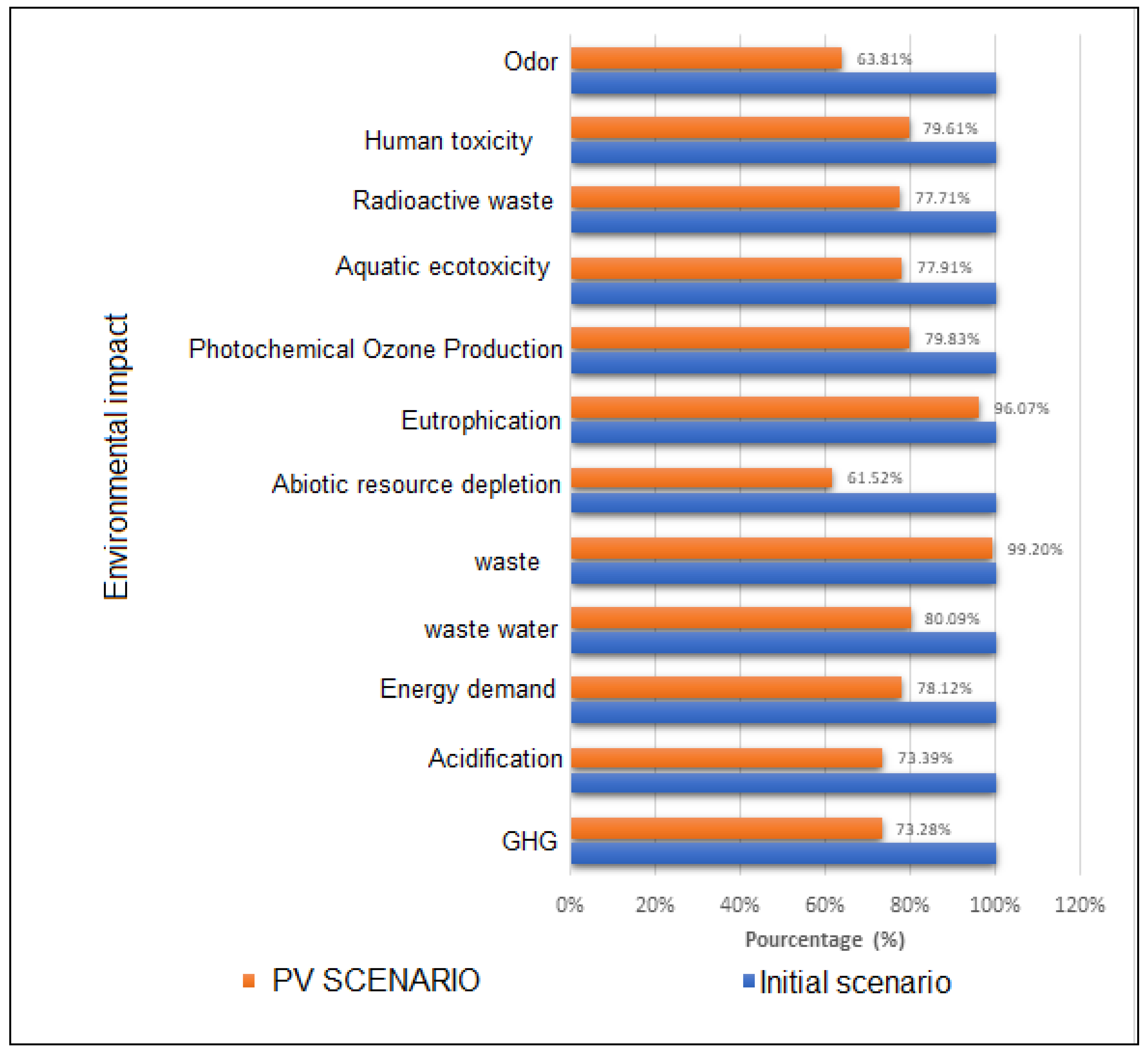 Buildings 15 02141 g004