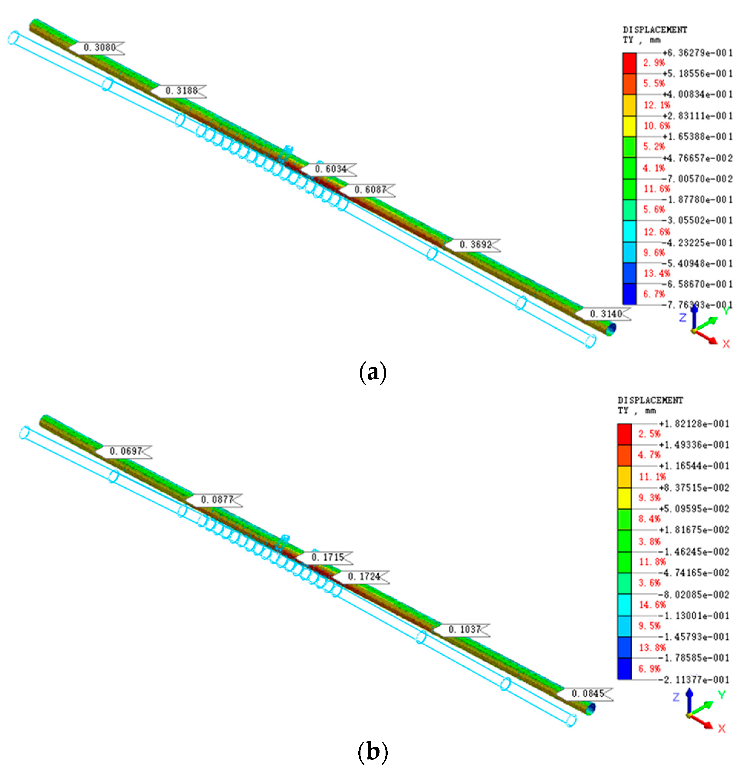 Buildings 15 02142 g006