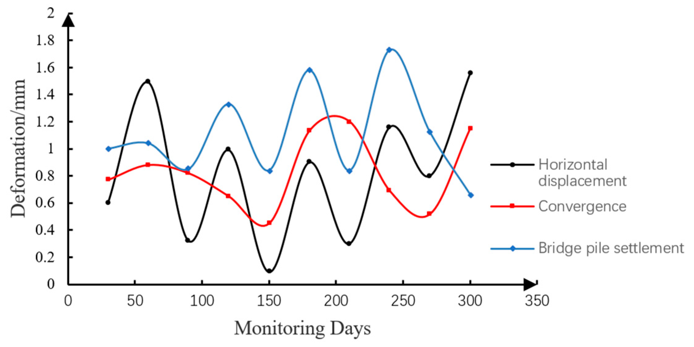 Buildings 15 02142 g009