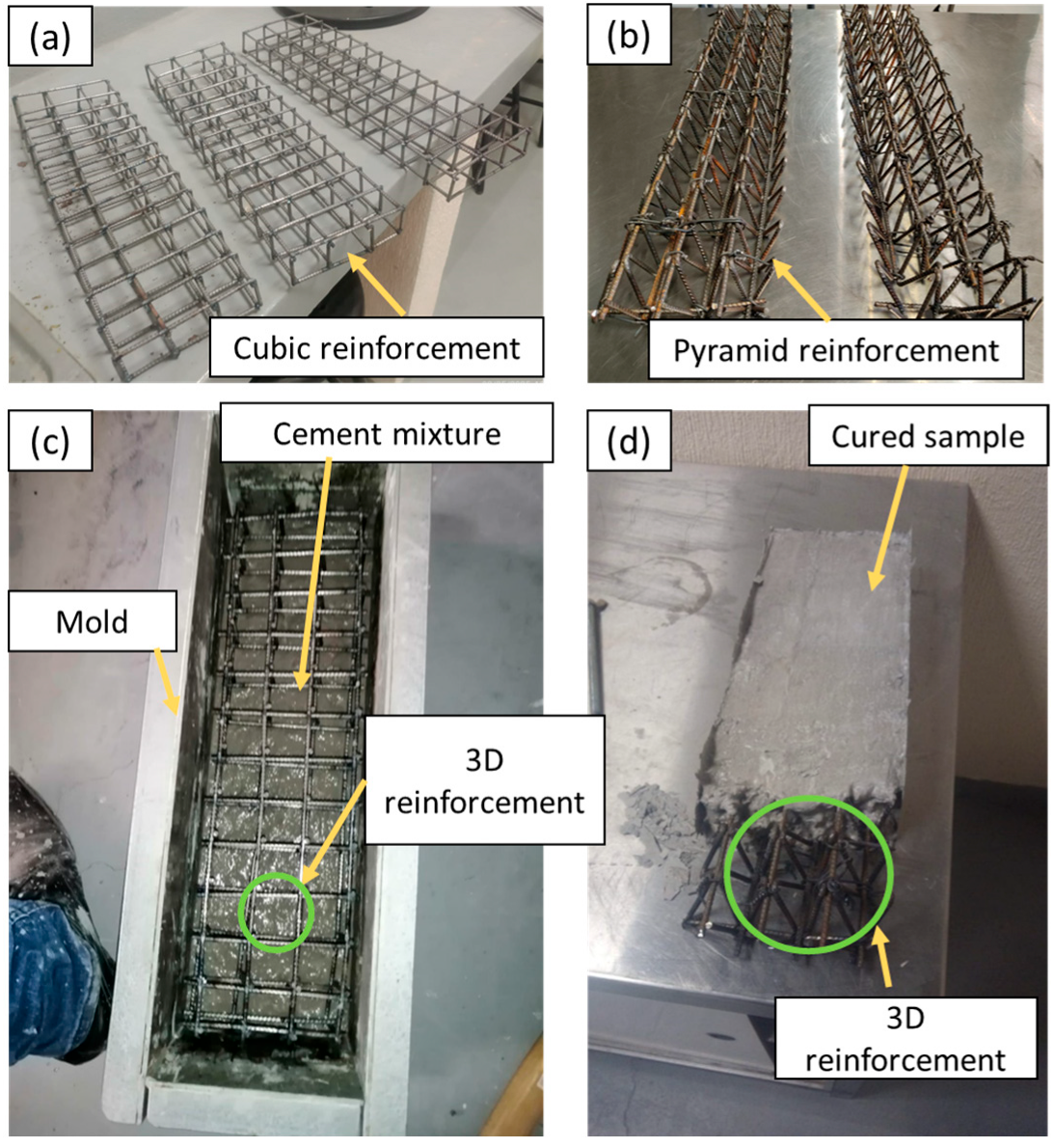 Buildings 15 02144 g002