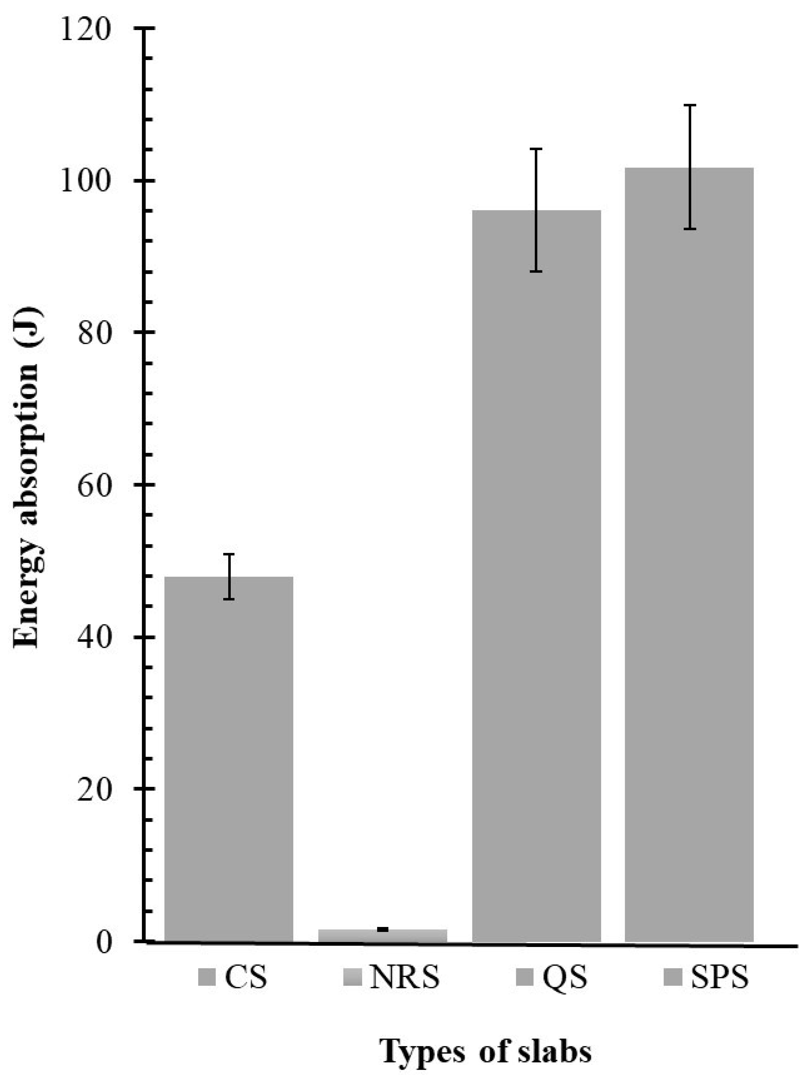 Buildings 15 02144 g005